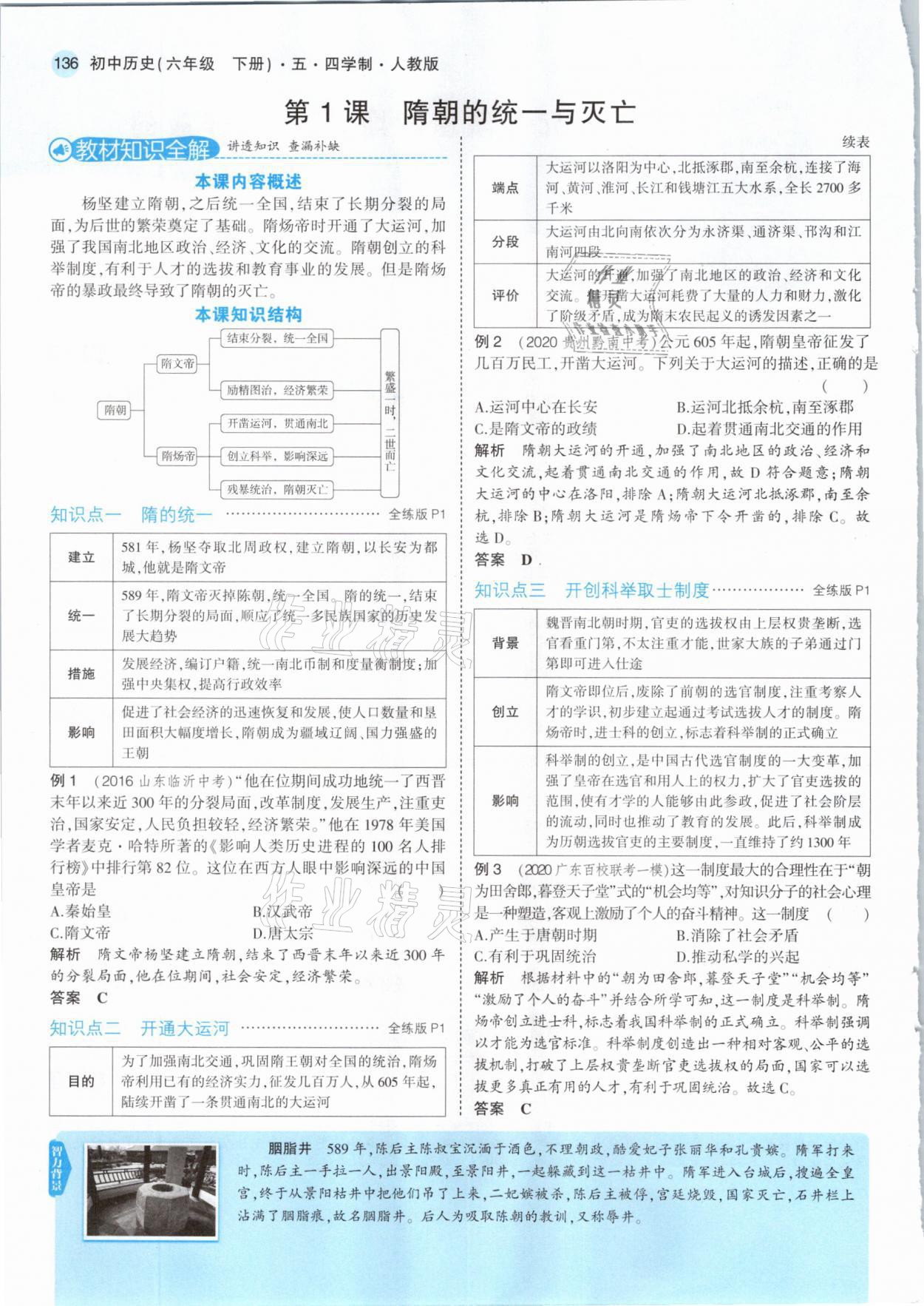 2021年教材課本六年級(jí)歷史下冊(cè)人教版五四制 參考答案第2頁