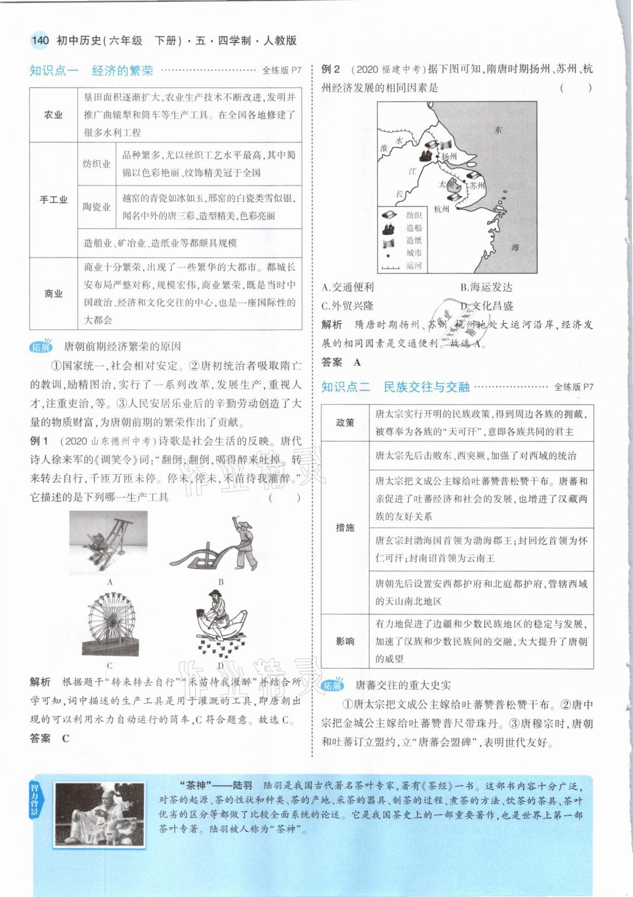 2021年教材課本六年級(jí)歷史下冊(cè)人教版五四制 參考答案第6頁