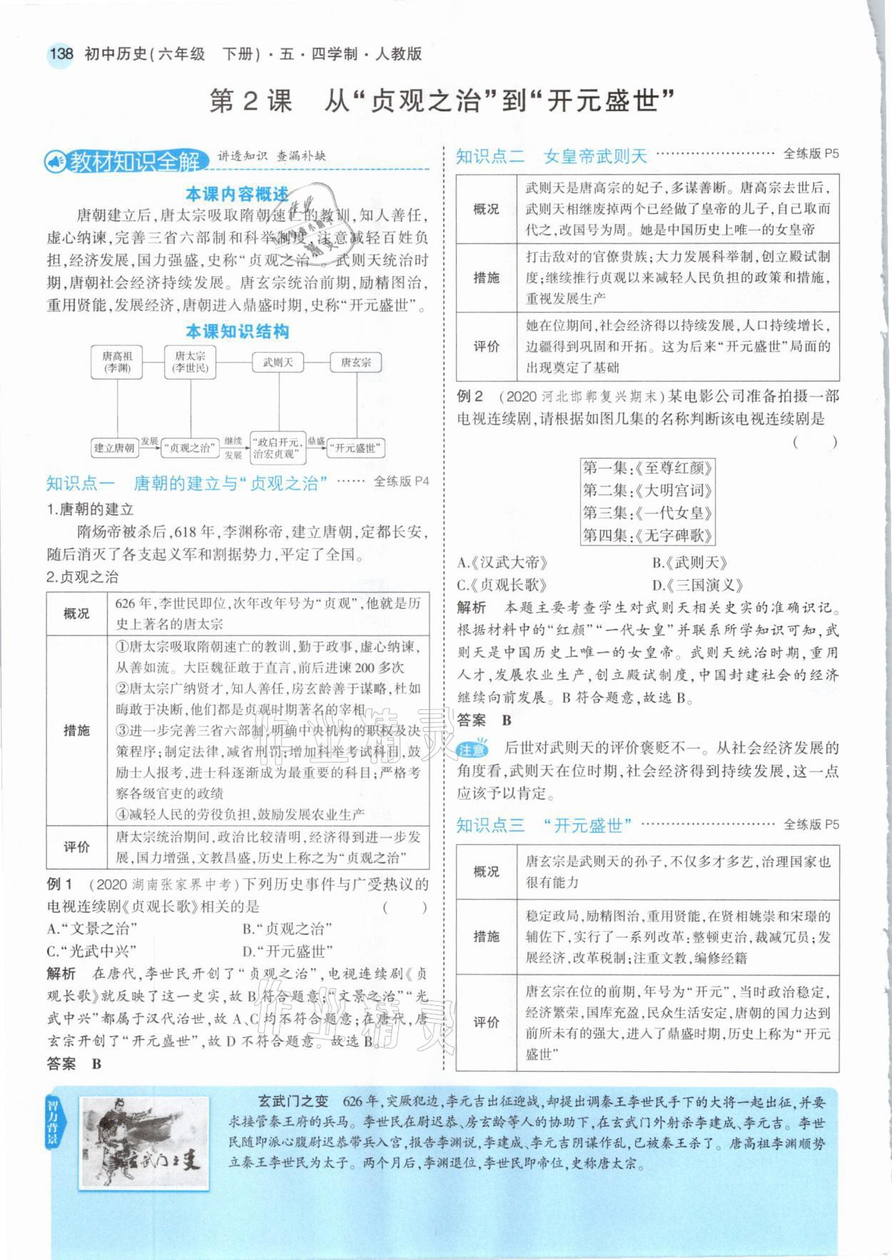 2021年教材課本六年級歷史下冊人教版五四制 參考答案第4頁