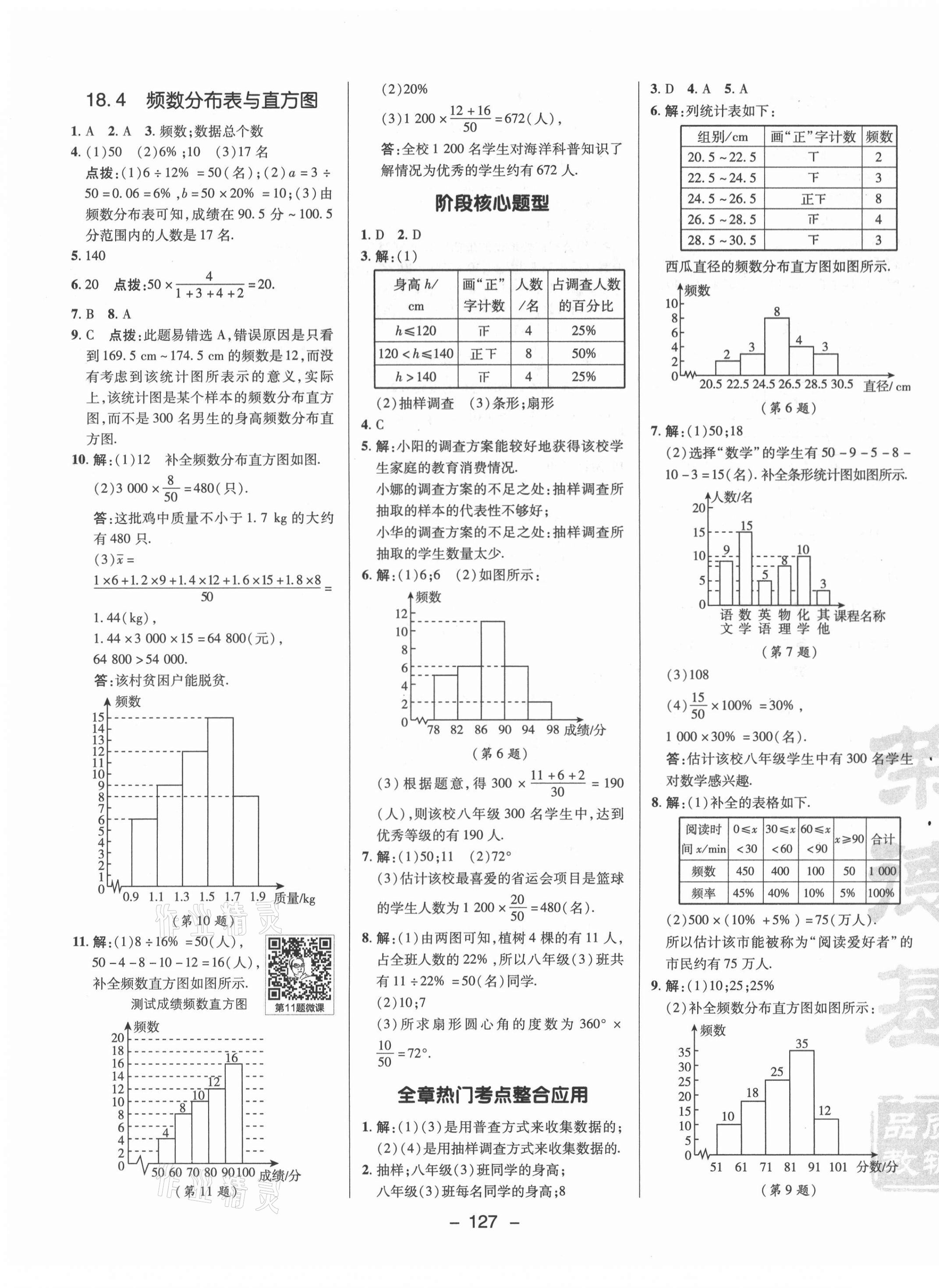 2021年綜合應(yīng)用創(chuàng)新題典中點(diǎn)八年級(jí)數(shù)學(xué)下冊(cè)冀教版 參考答案第3頁(yè)