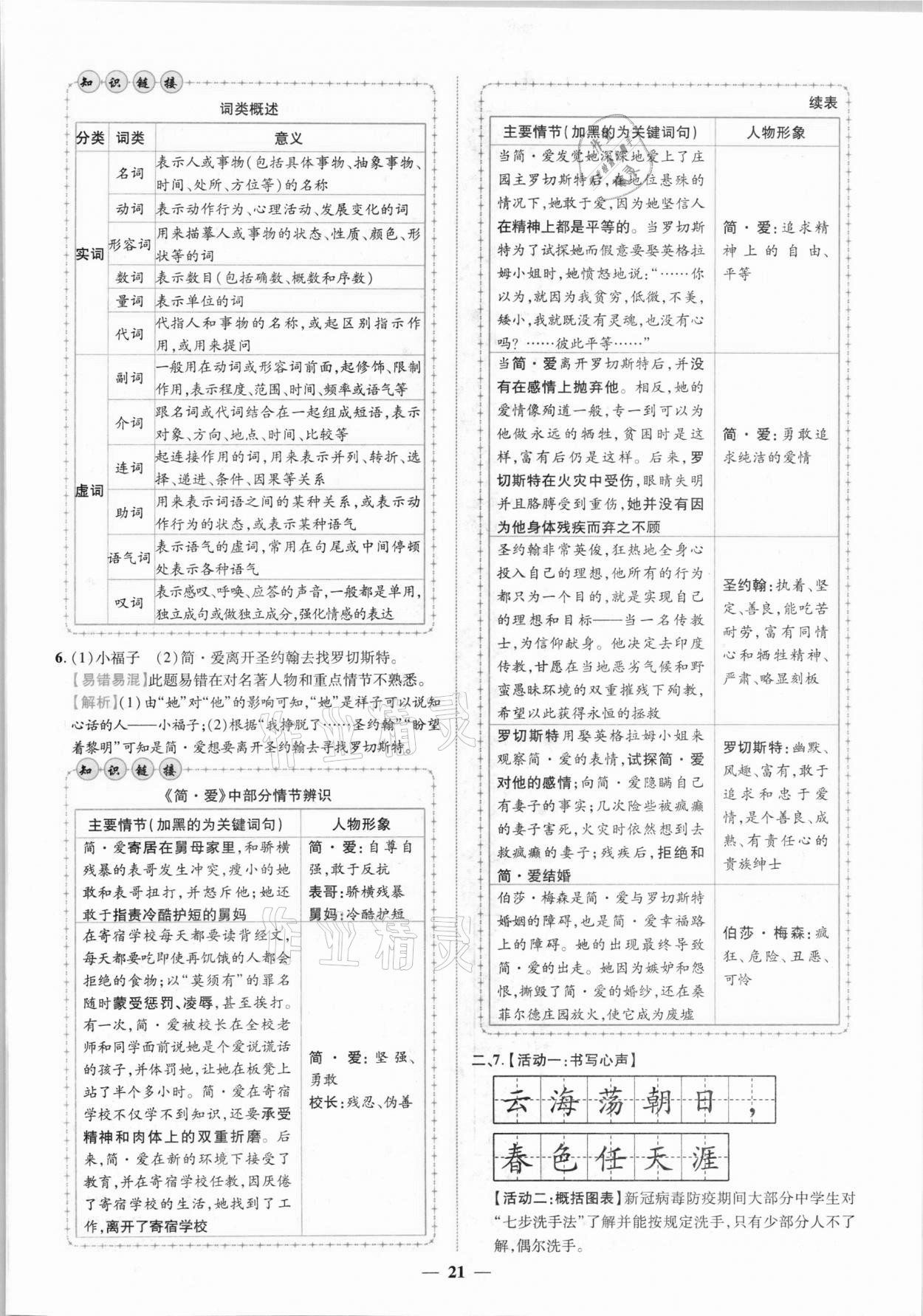 2021年中考金卷中考試題精編語文陜西專版 參考答案第18頁