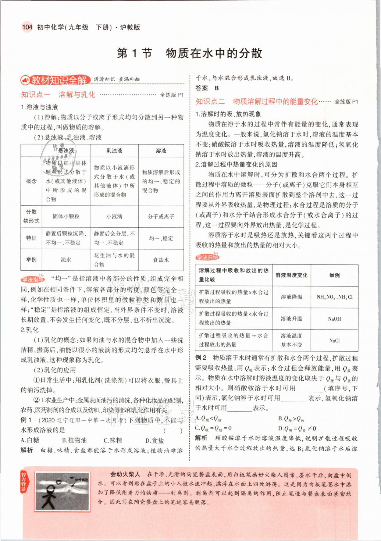 2021年教材課本九年級化學(xué)下冊滬教版 參考答案第2頁