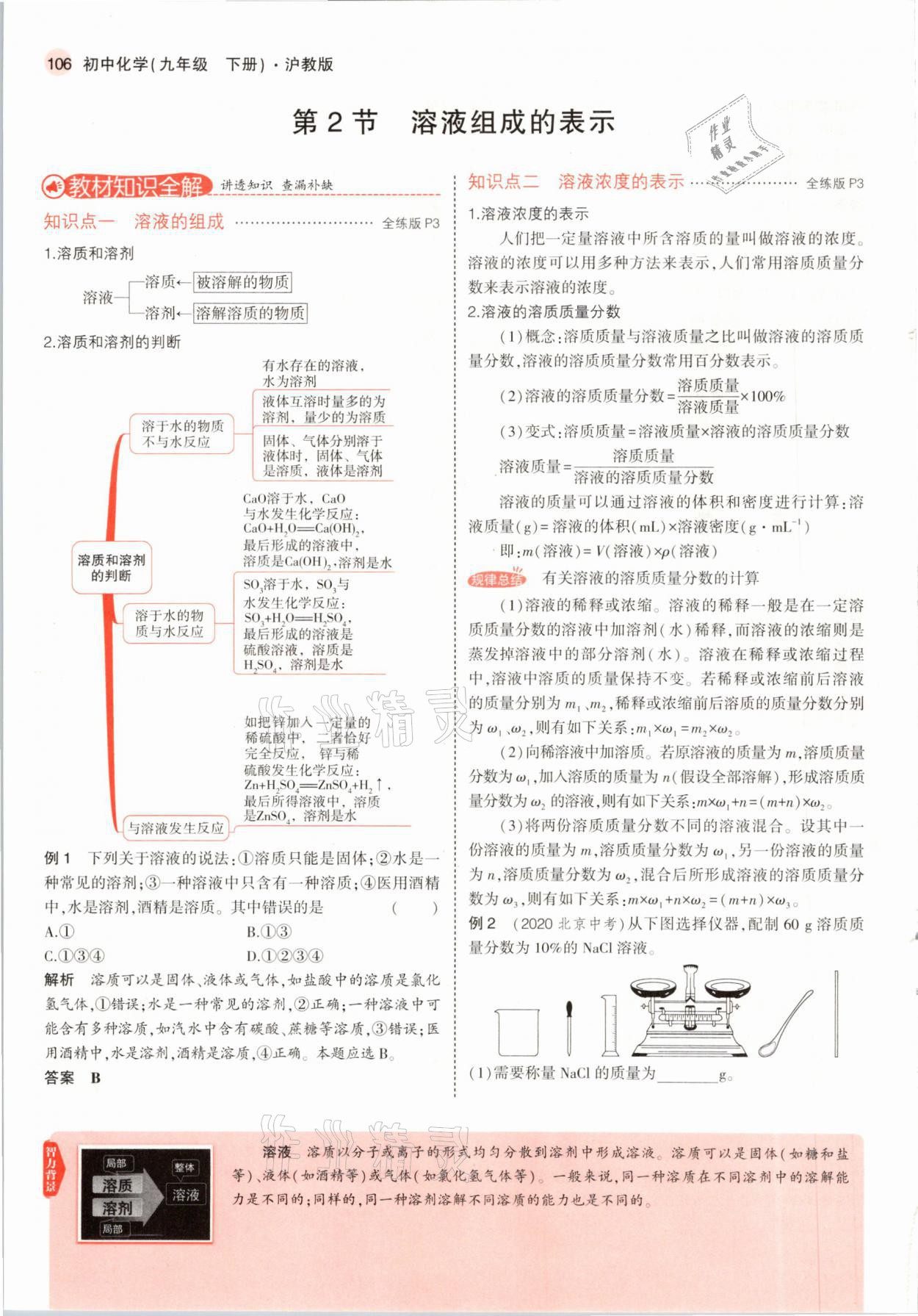 2021年教材課本九年級化學下冊滬教版 參考答案第4頁