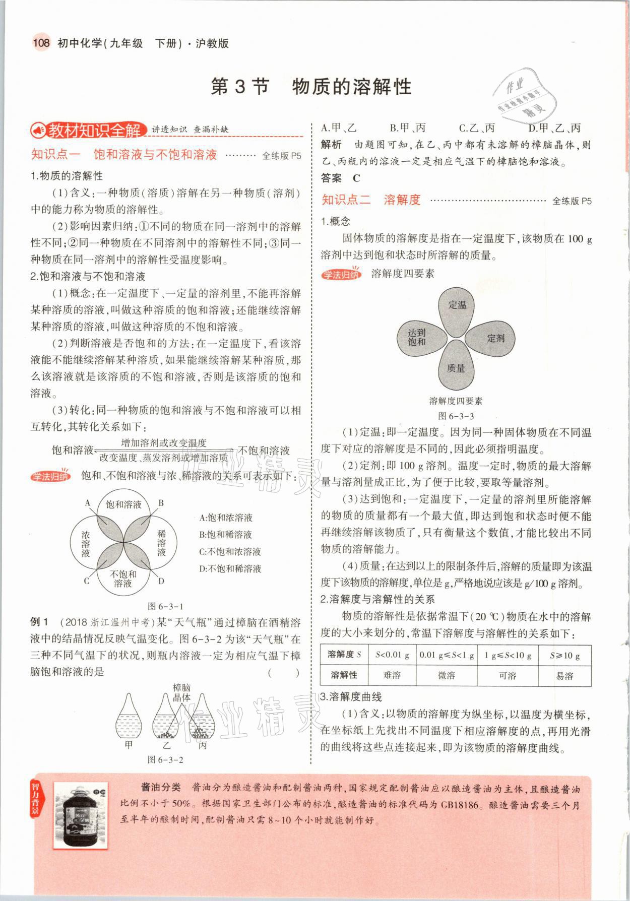 2021年教材課本九年級化學(xué)下冊滬教版 參考答案第6頁