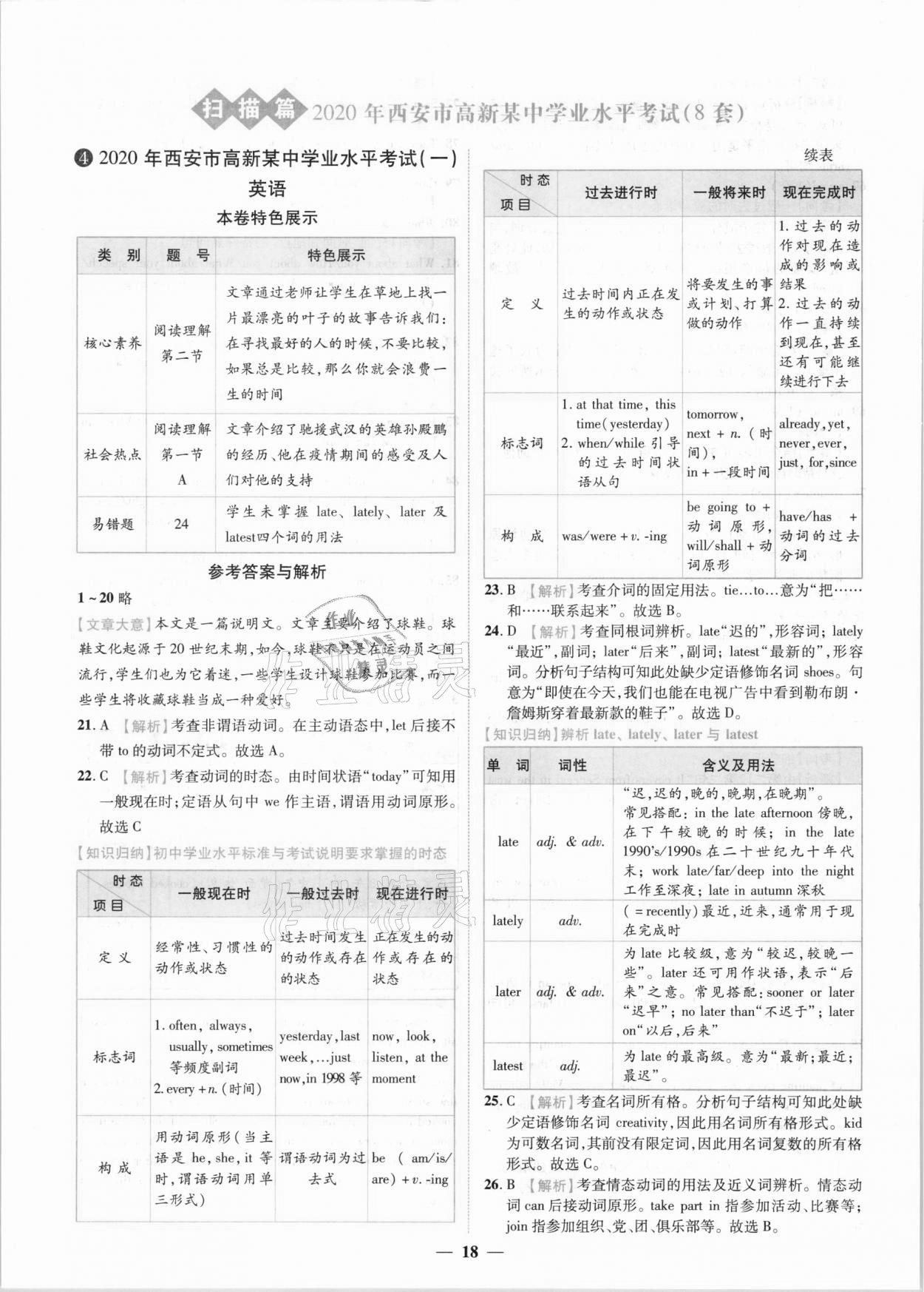 2021年中考金卷中考試題精編英語陜西專版 參考答案第13頁