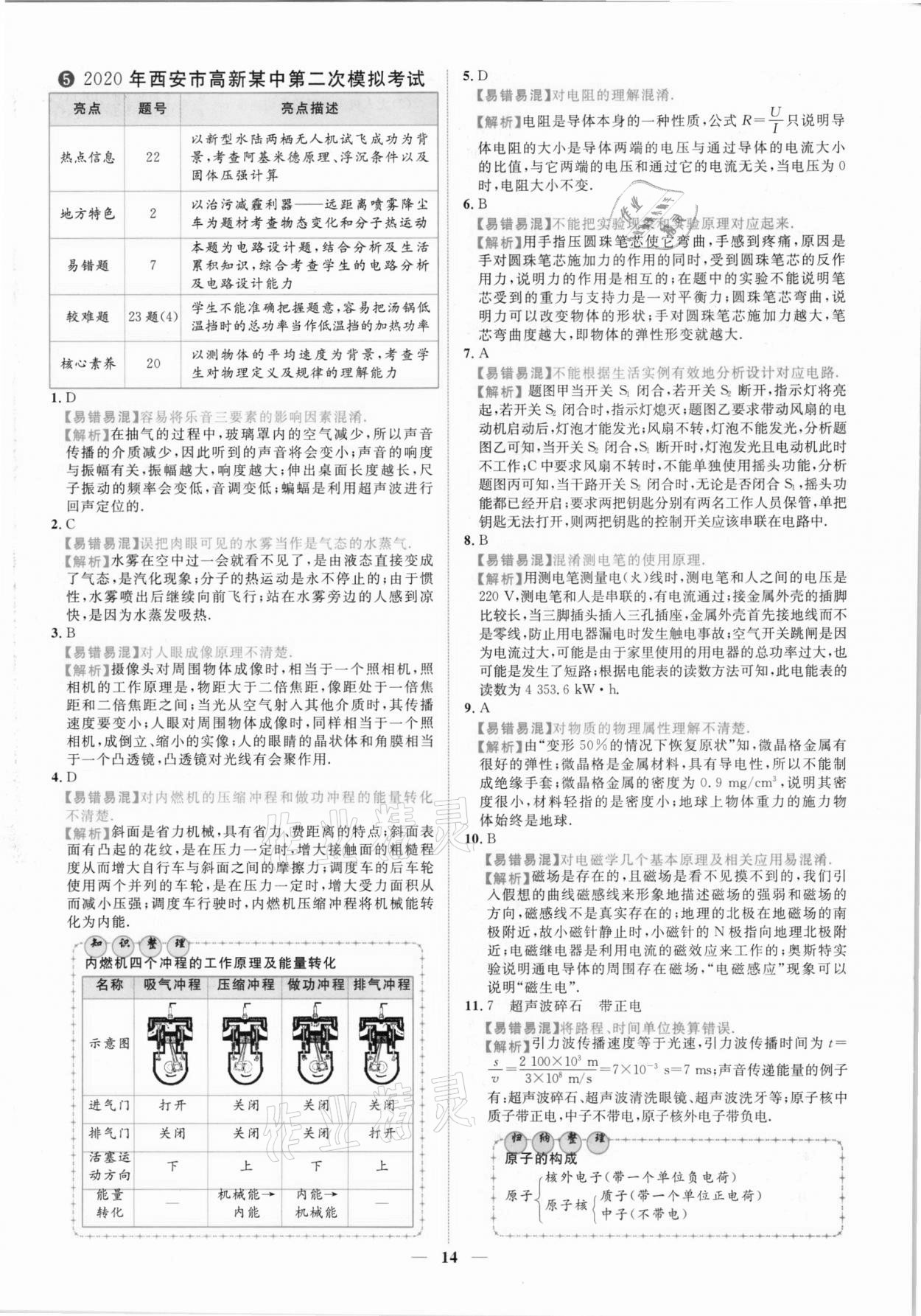 2021年中考金卷中考試題精編物理陜西專版 參考答案第11頁