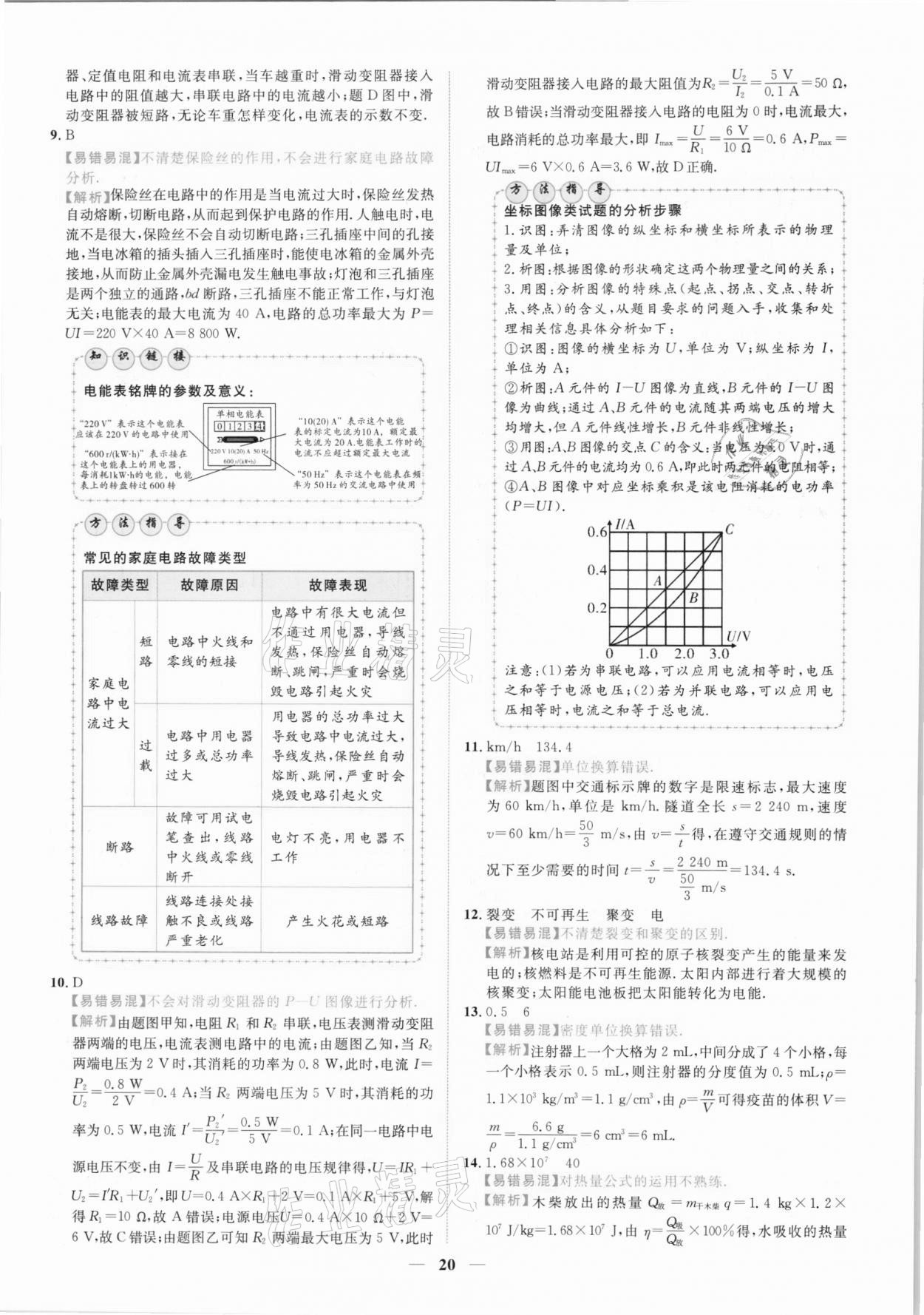 2021年中考金卷中考試題精編物理陜西專版 參考答案第17頁