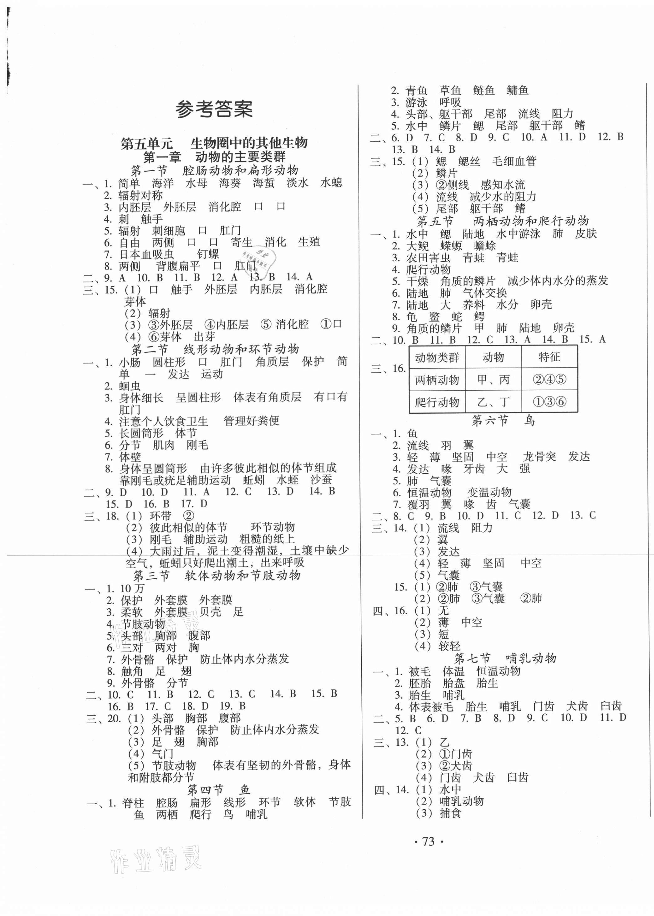 2020年名校调研跟踪测试卷八年级生物上册人教版 第1页