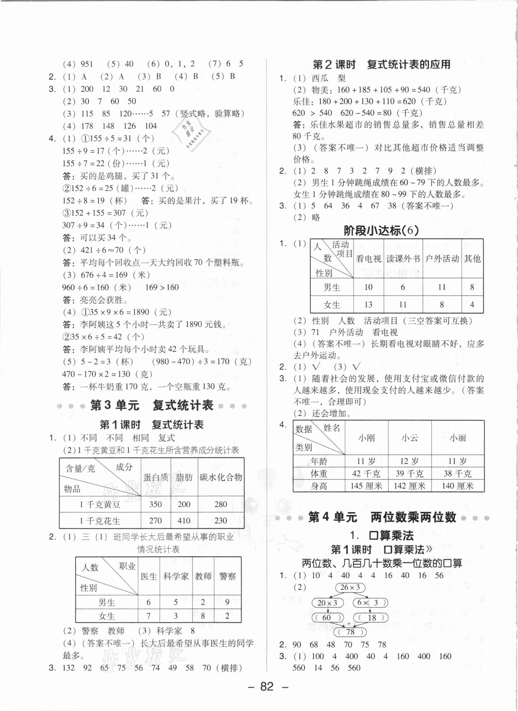 2021年綜合應(yīng)用創(chuàng)新題典中點(diǎn)三年級(jí)數(shù)學(xué)下冊(cè)人教版 參考答案第6頁(yè)