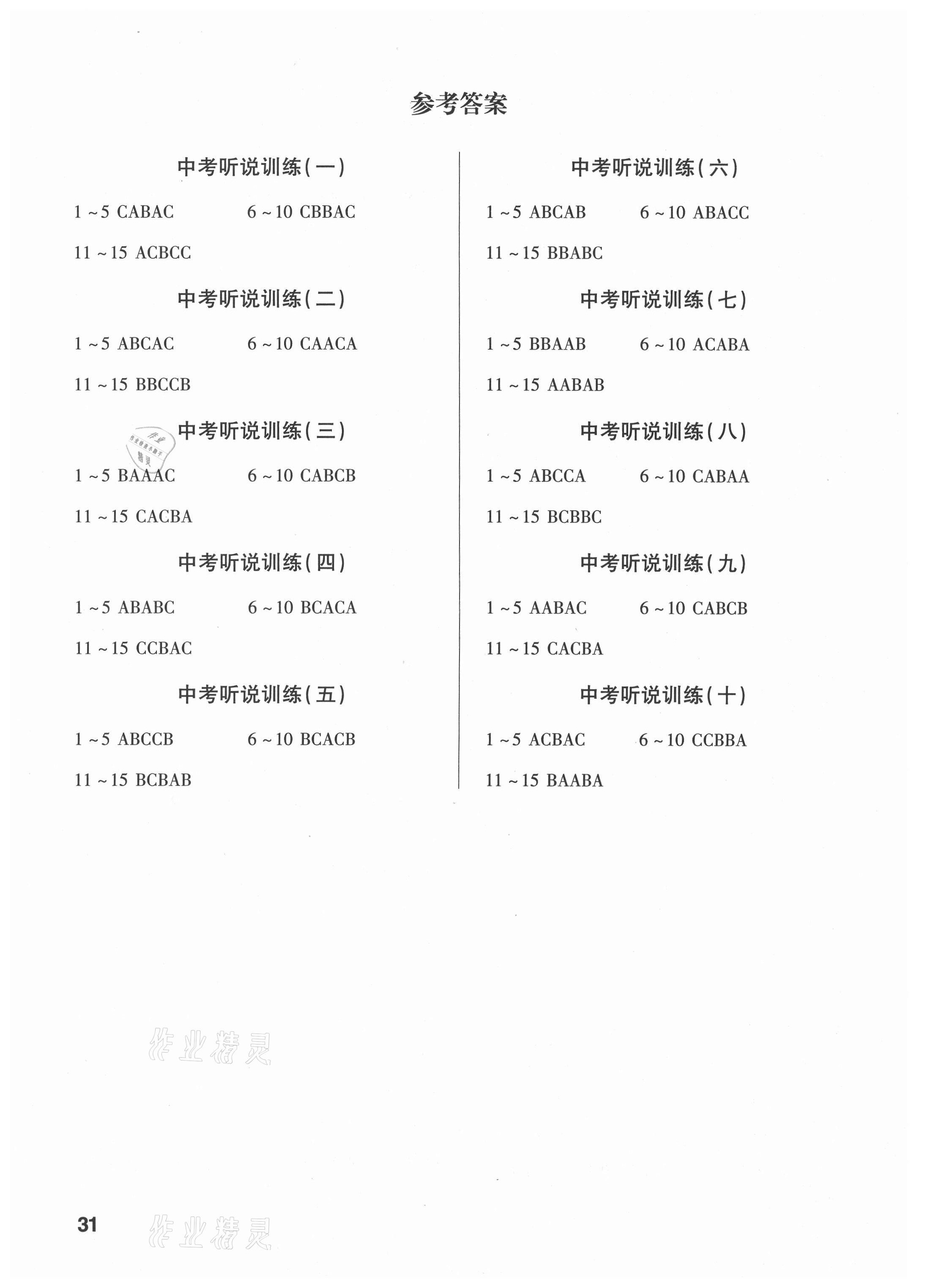 2021年貴州中考總復(fù)習(xí)終極備戰(zhàn)英語(yǔ)貴陽(yáng)專版 第1頁(yè)
