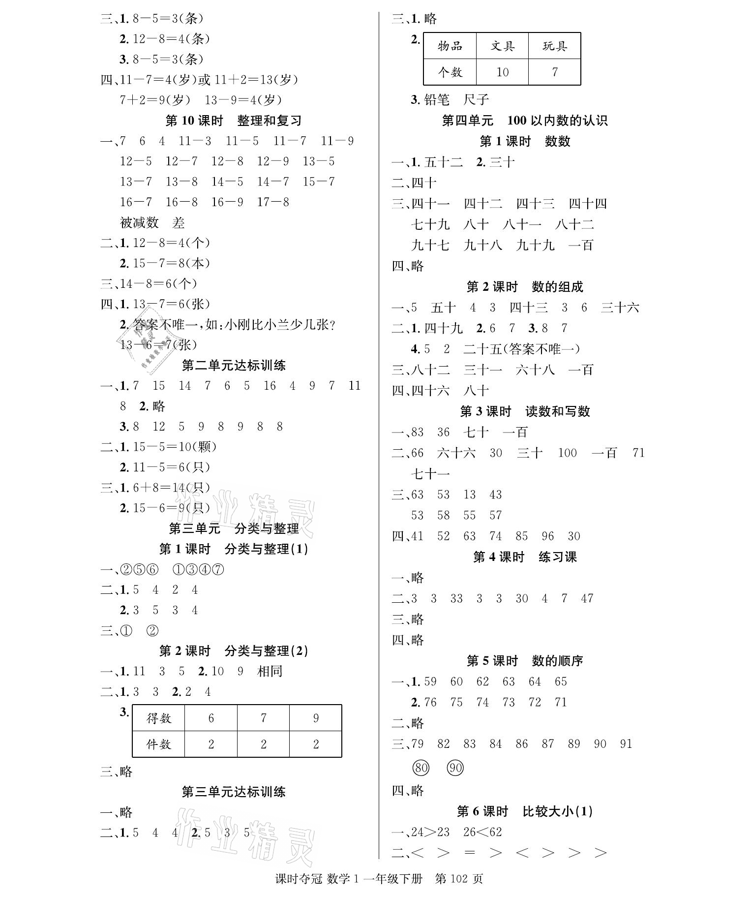 2021年課時奪冠一年級數(shù)學(xué)下冊人教版 參考答案第2頁