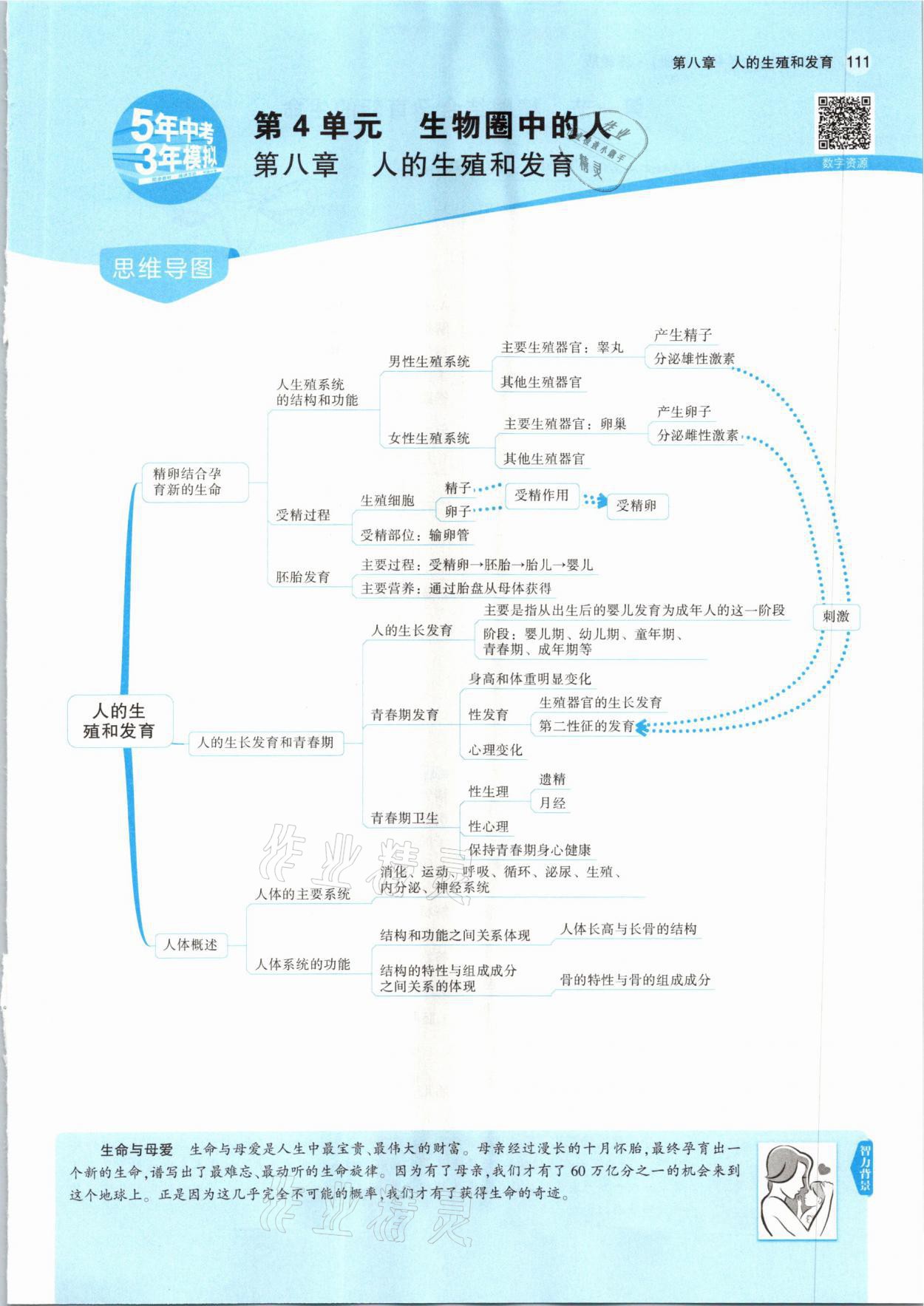 2021年教材课本七年级生物下册苏教版 参考答案第1页