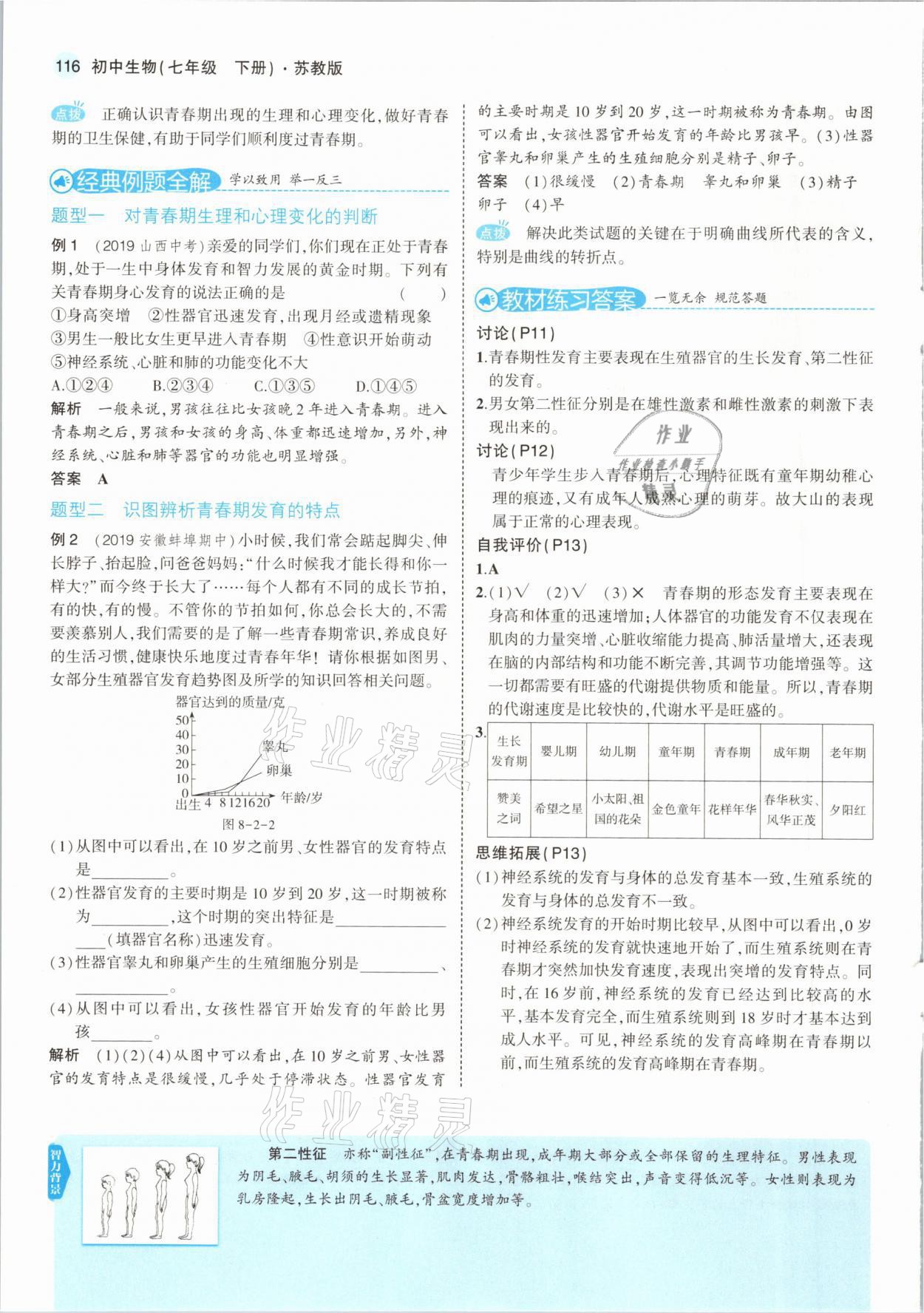 2021年教材课本七年级生物下册苏教版 参考答案第6页