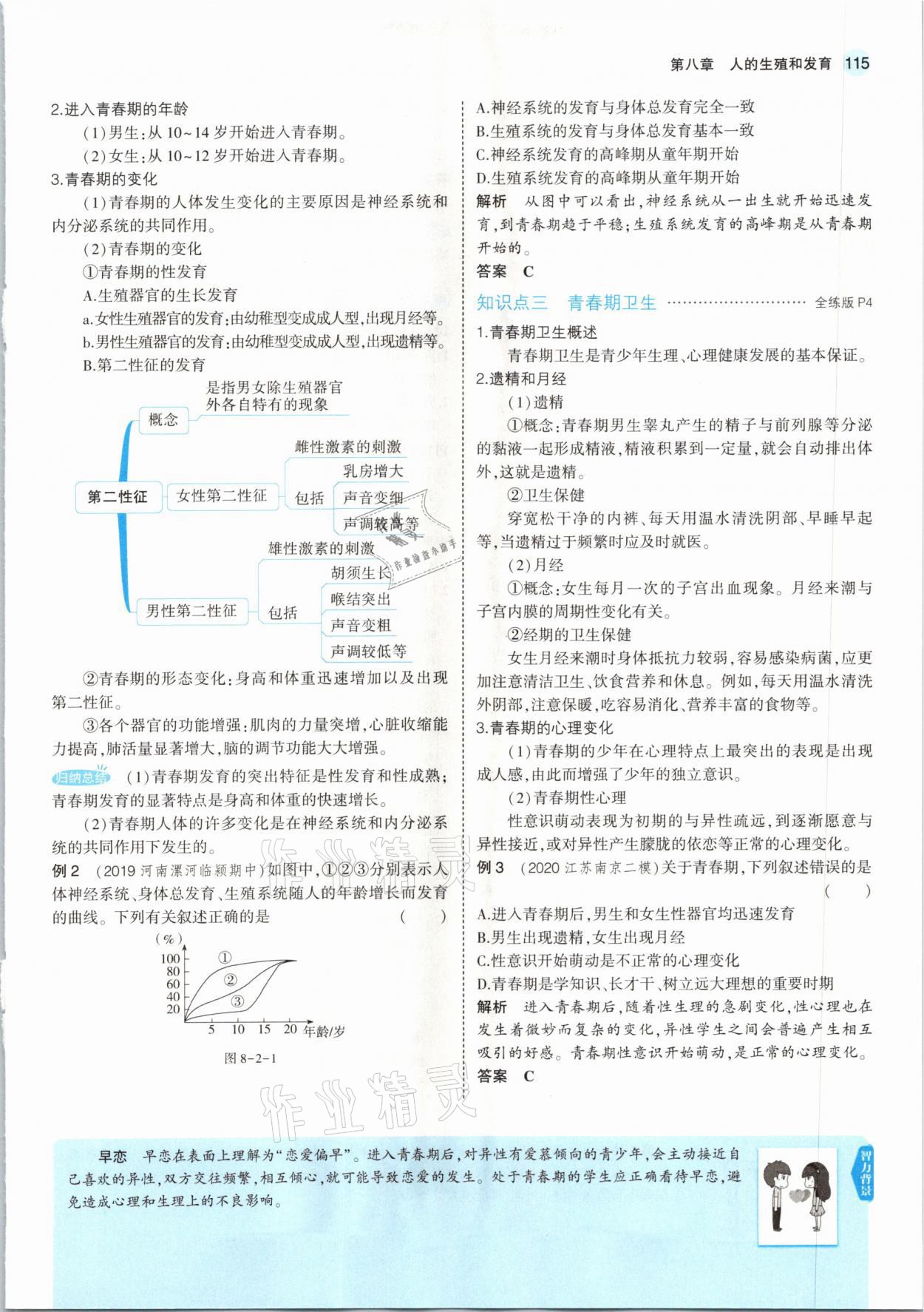 2021年教材課本七年級生物下冊蘇教版 參考答案第5頁