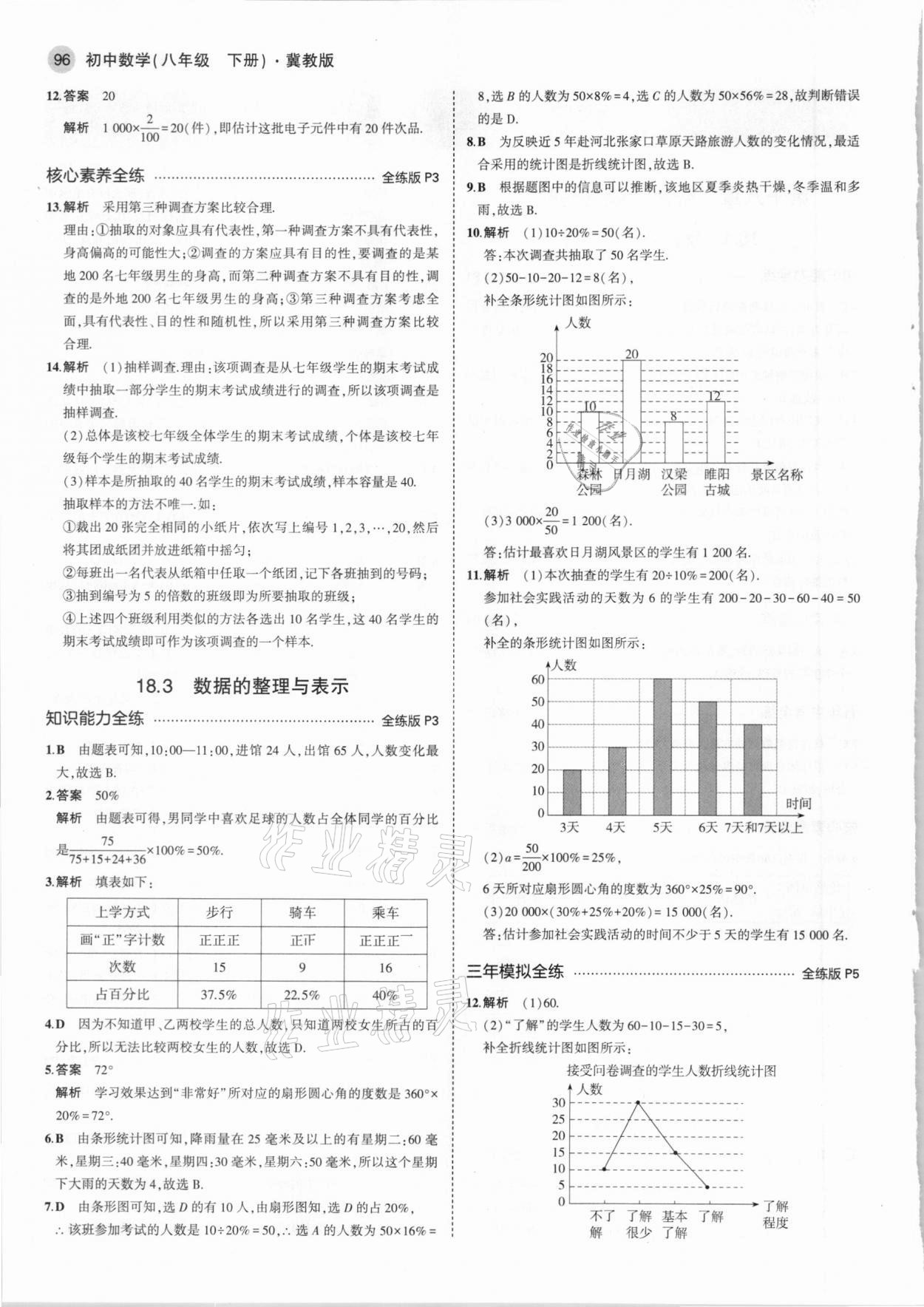 2021年5年中考3年模擬初中數(shù)學(xué)八年級(jí)下冊(cè)冀教版 第2頁(yè)