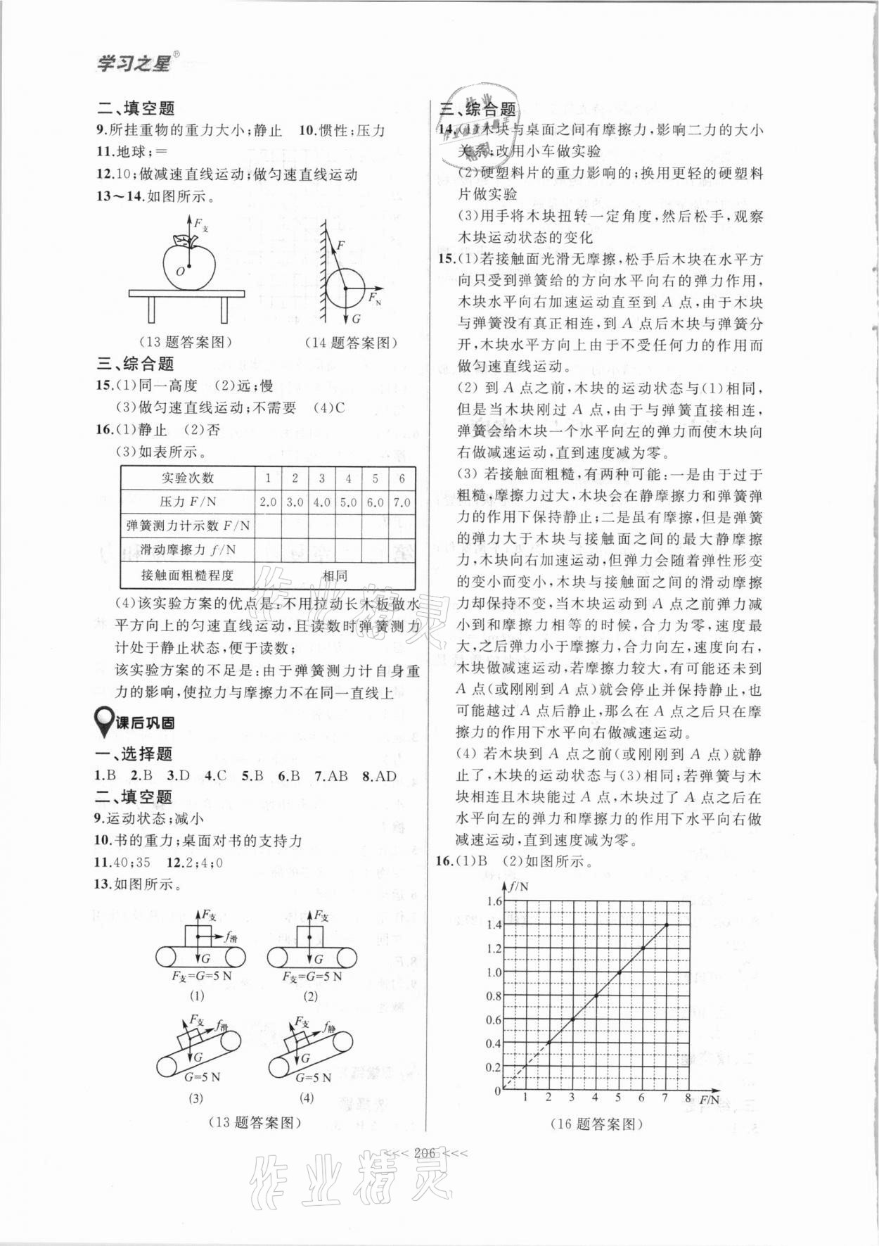 2021年領(lǐng)跑物理一輪總復(fù)習(xí)大連中考 參考答案第6頁(yè)