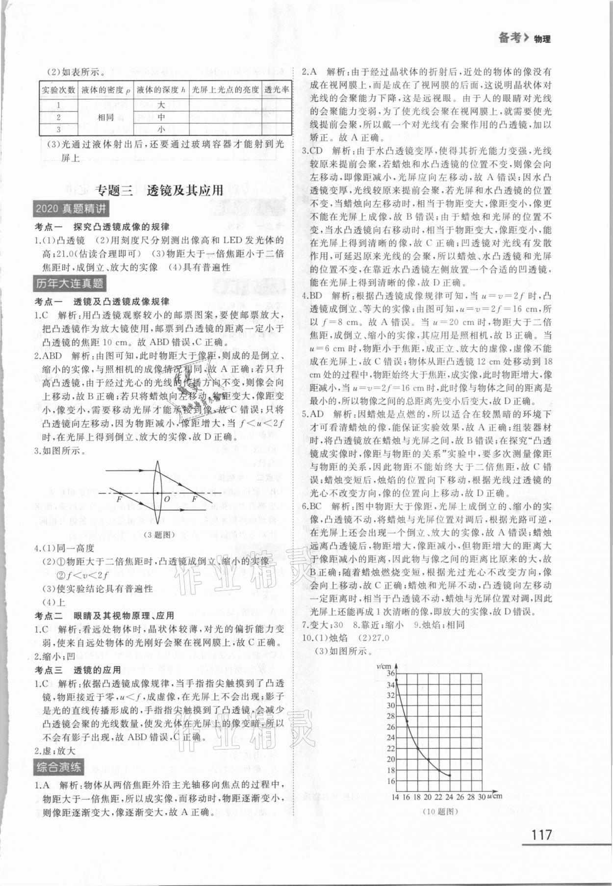 2021年備考物理大連中考 第3頁(yè)