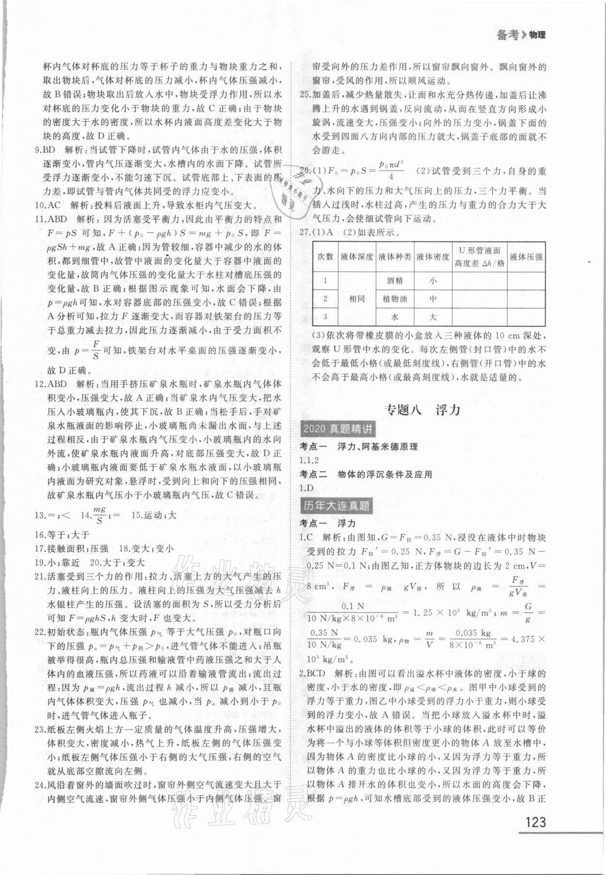 2021年備考物理大連中考 第9頁