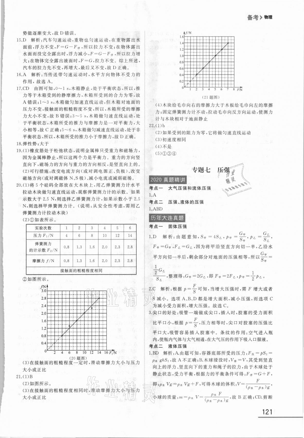 2021年備考物理大連中考 第7頁(yè)