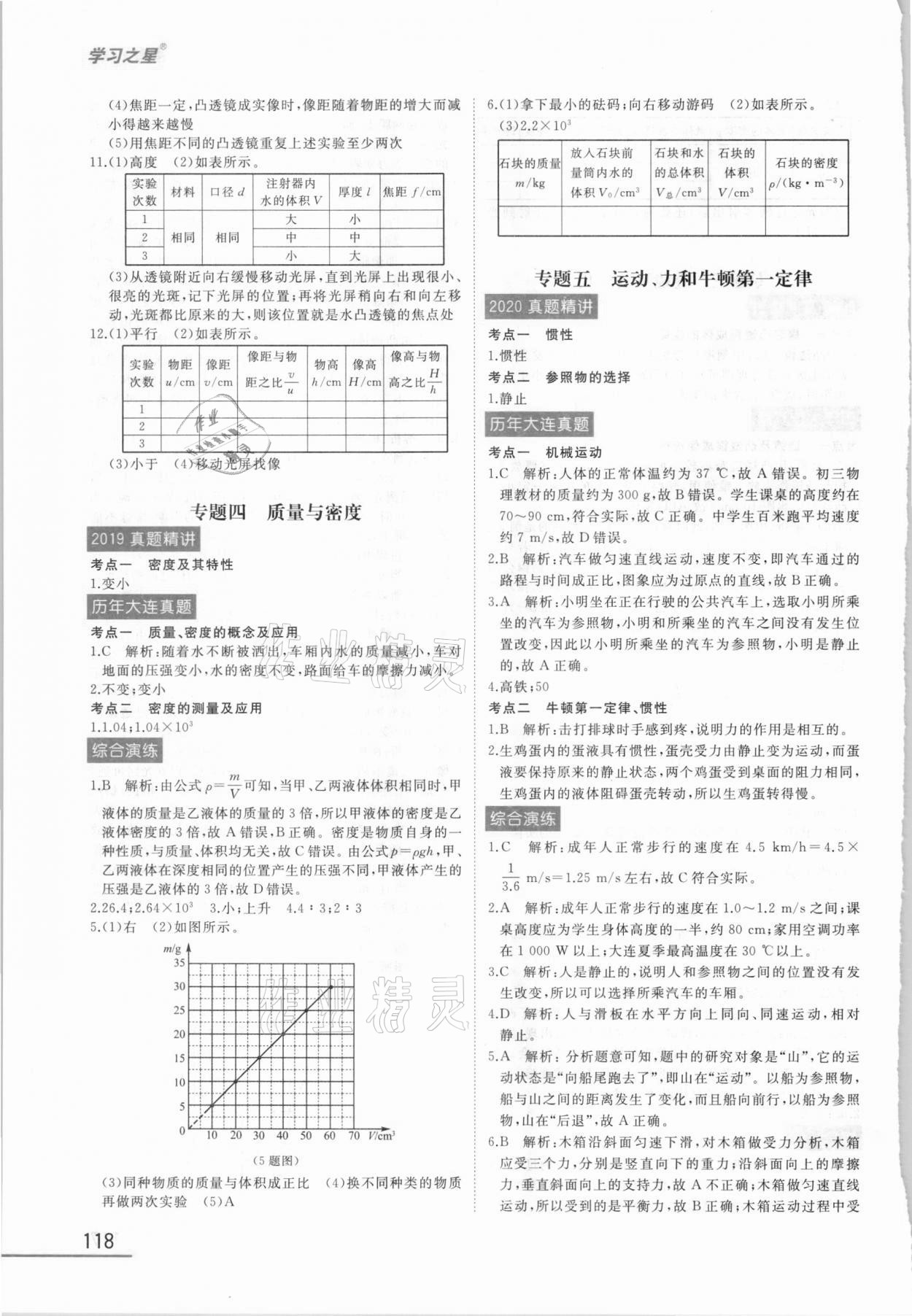 2021年備考物理大連中考 第4頁(yè)