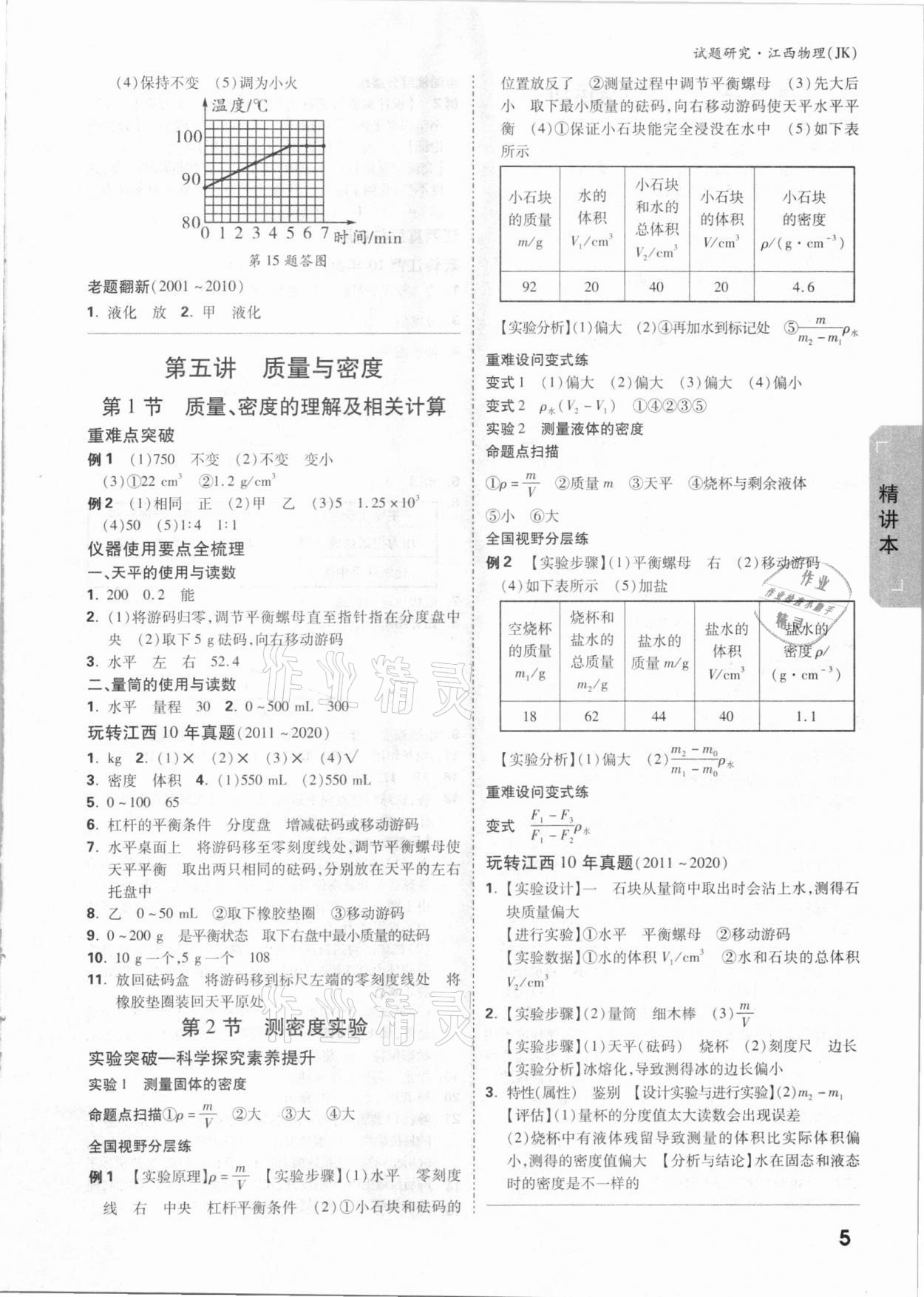 2021年萬唯中考試題研究物理教科版江西專版 參考答案第4頁