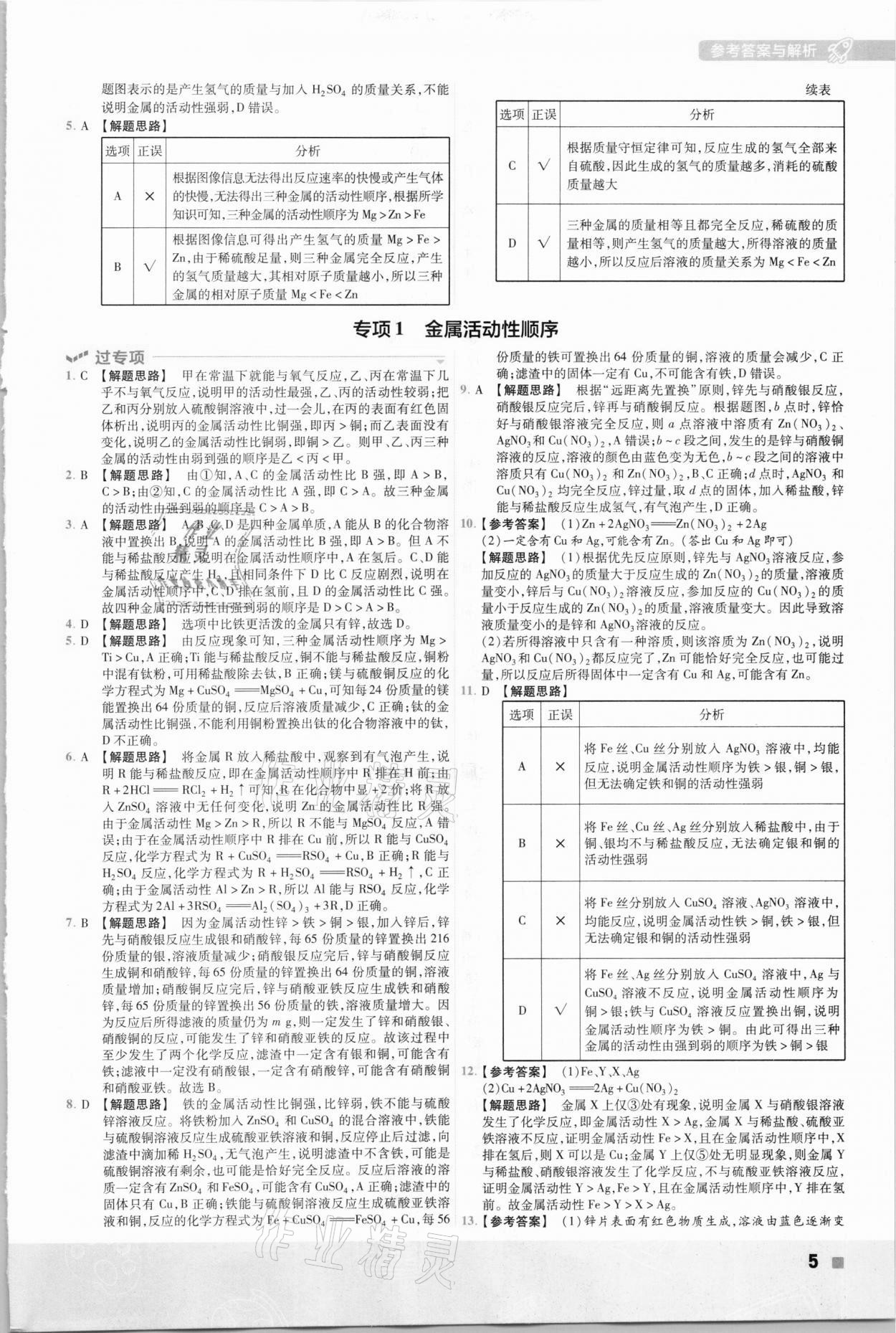 2021年一遍過(guò)初中化學(xué)九年級(jí)下冊(cè)科粵版 參考答案第5頁(yè)