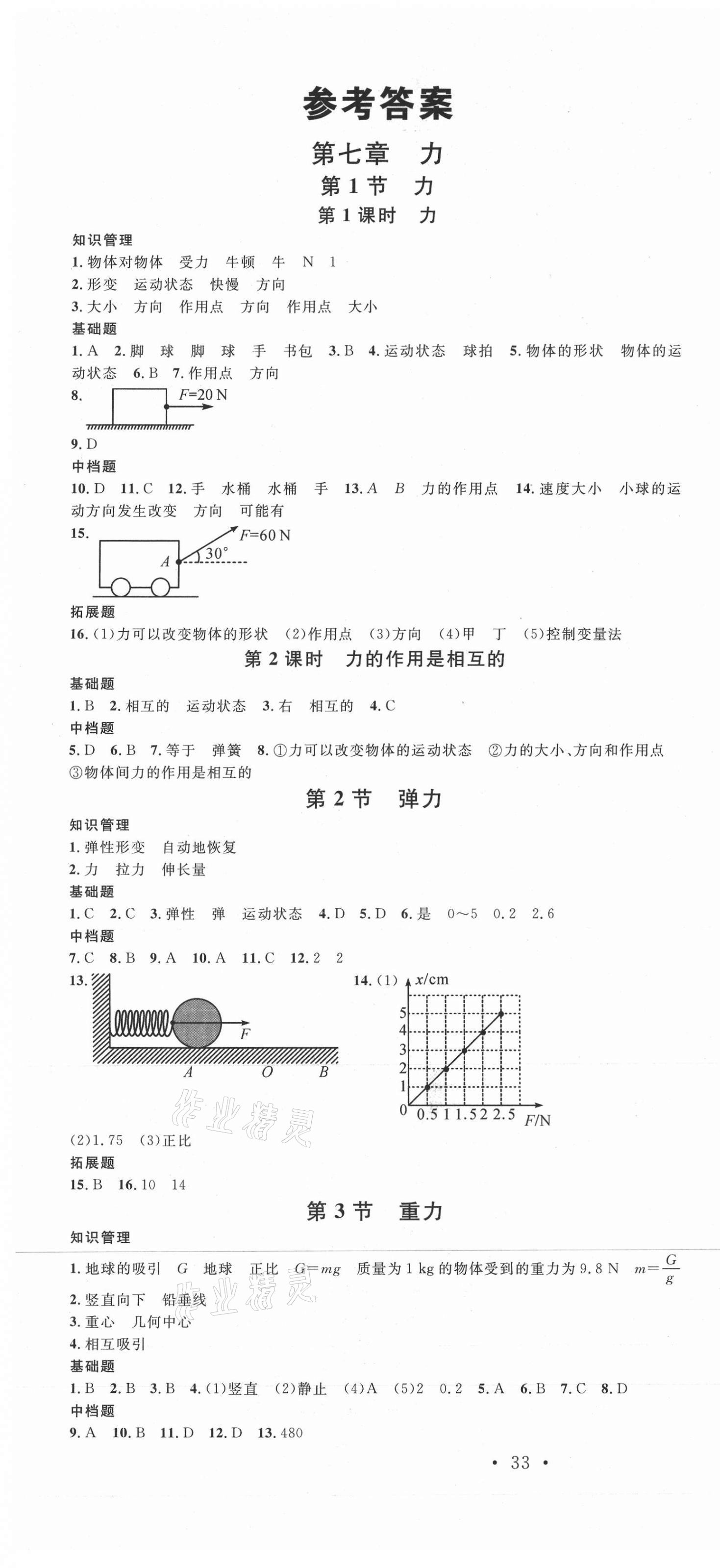 2021年名校課堂八年級物理下冊人教版3 第1頁