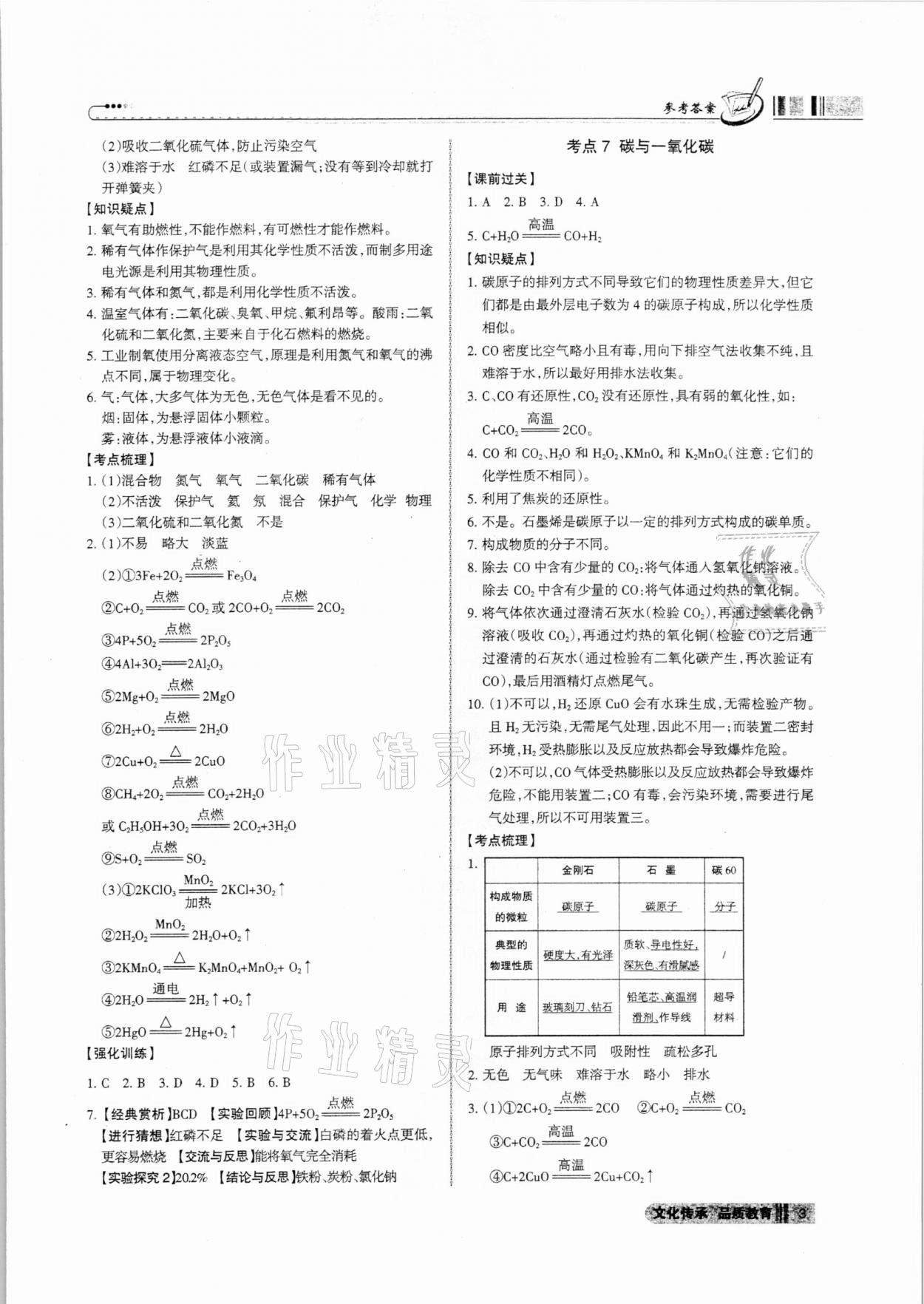 2021年中考冲刺化学广东专版 第3页