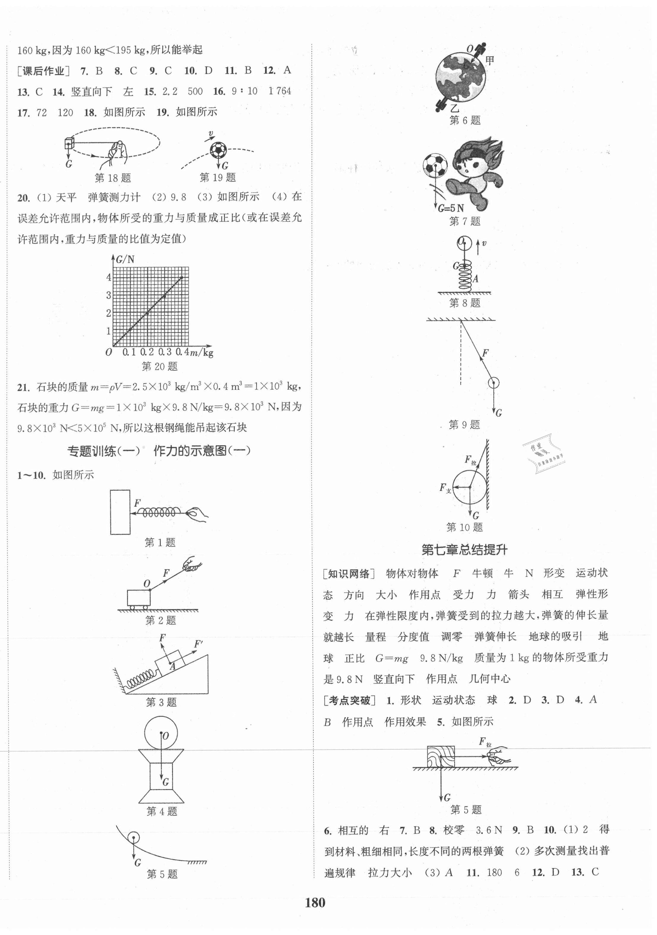 2021年通城學(xué)典課時作業(yè)本八年級物理下冊人教版 第2頁