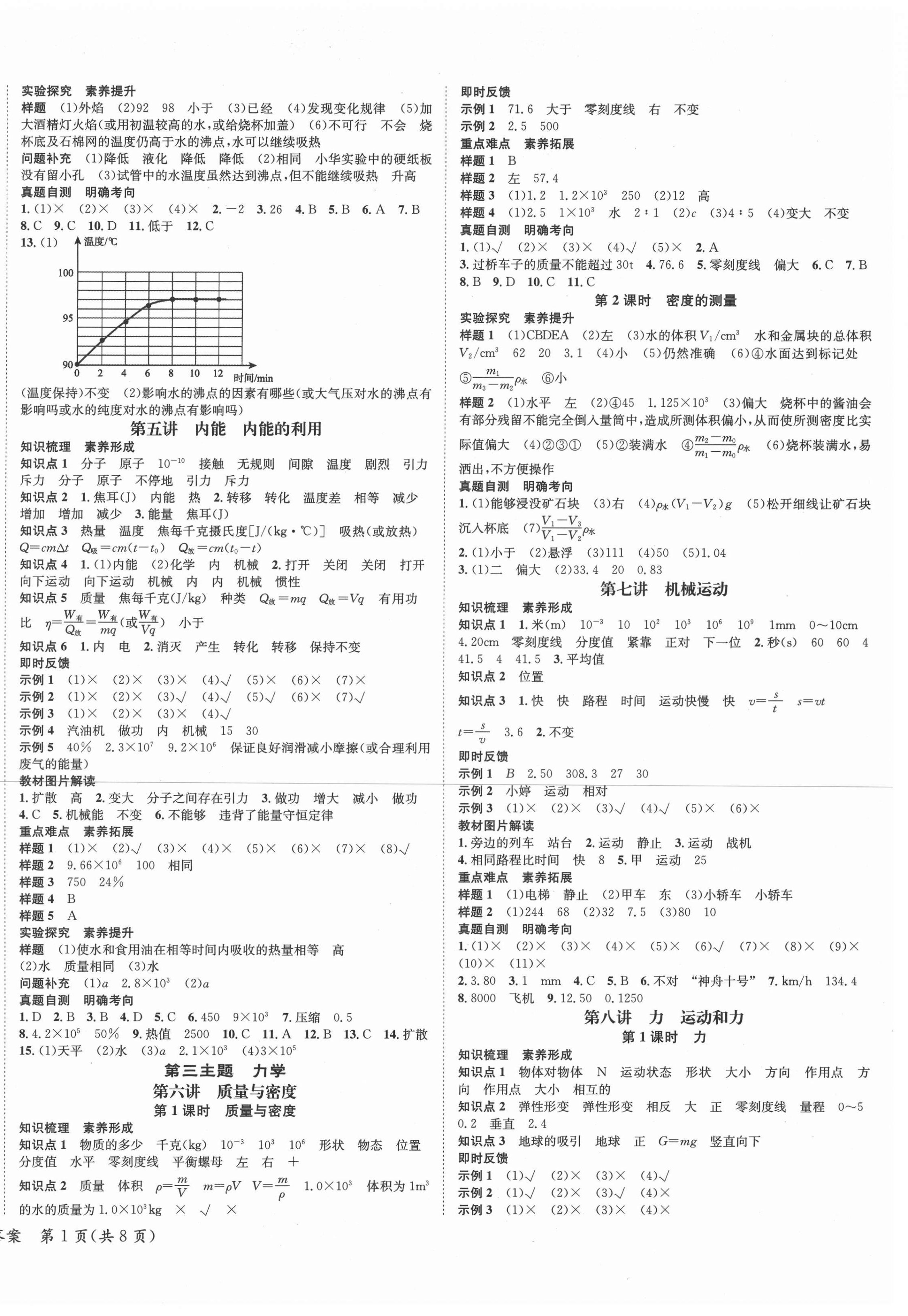 2021年國(guó)華圖書中考拐點(diǎn)物理常德專版 第2頁