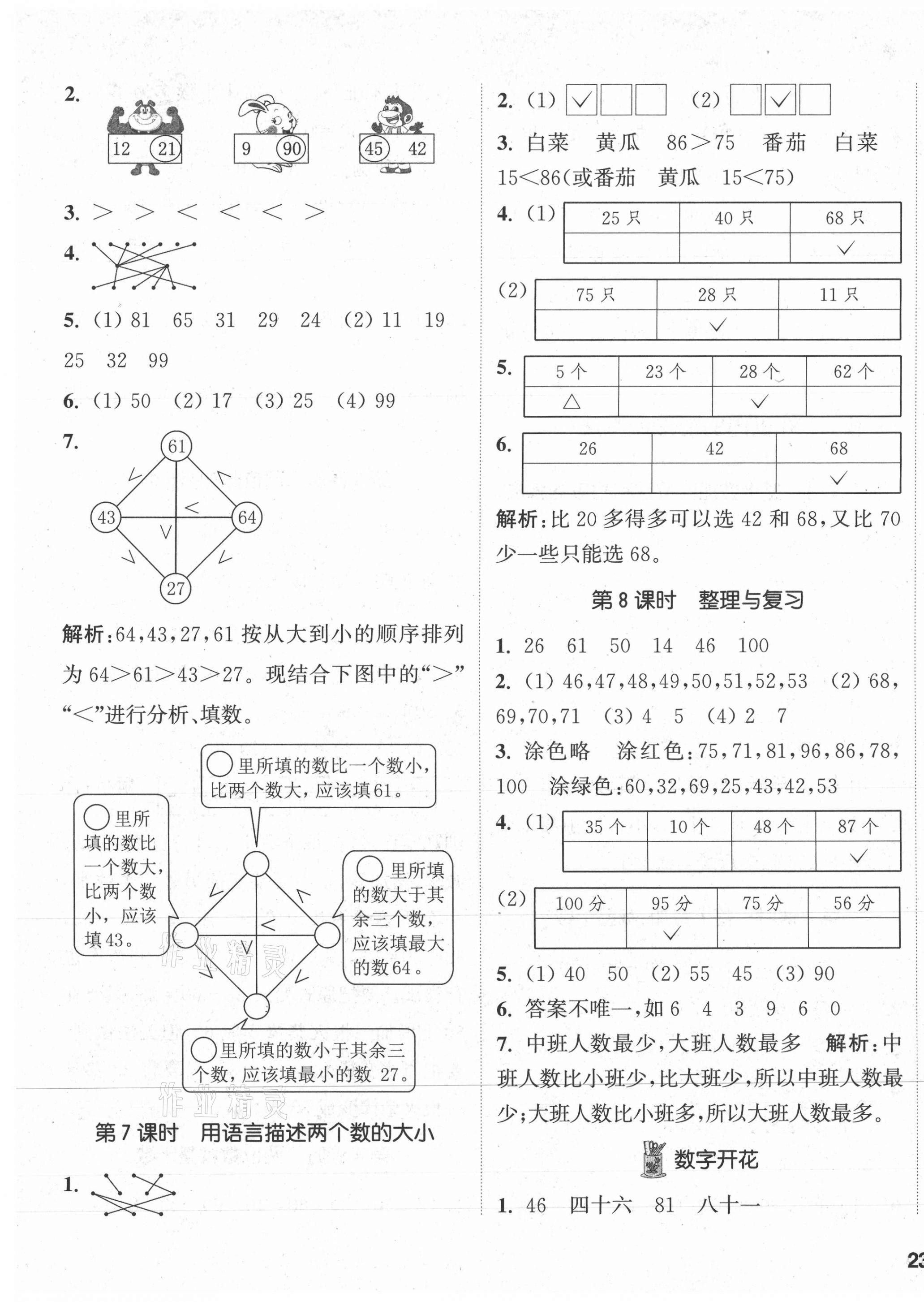 2021年通城學(xué)典課時(shí)作業(yè)本一年級(jí)數(shù)學(xué)下冊(cè)冀教版 參考答案第5頁