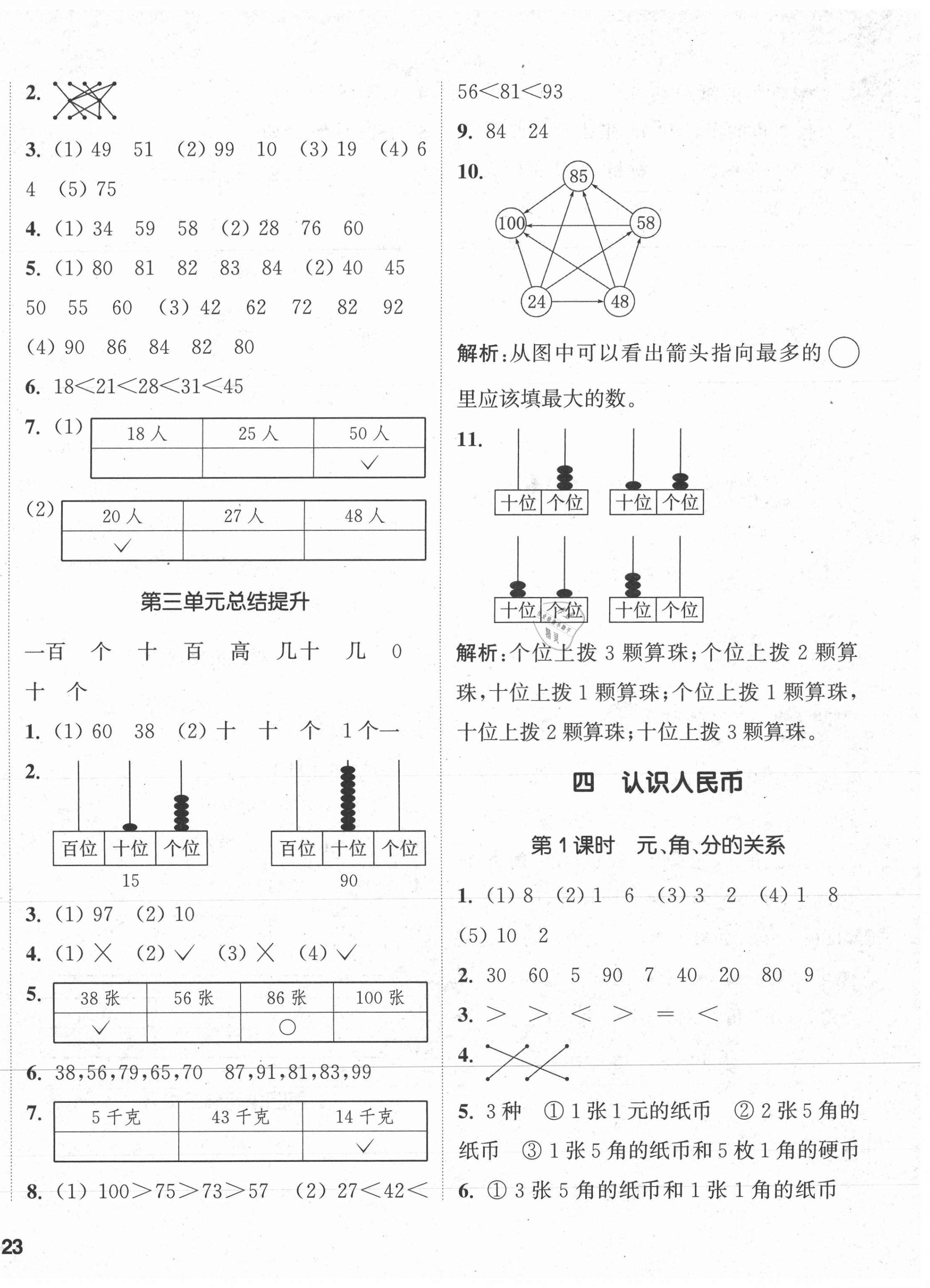 2021年通城學(xué)典課時作業(yè)本一年級數(shù)學(xué)下冊冀教版 參考答案第6頁