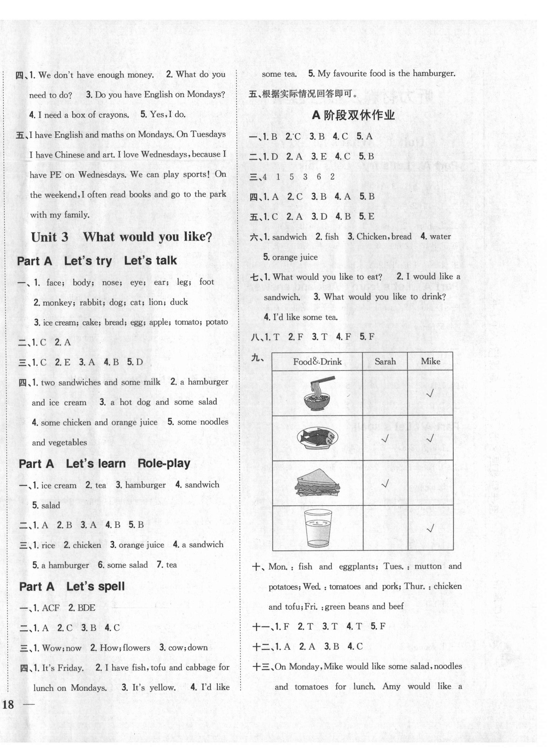 2020年小學(xué)題幫五年級(jí)英語(yǔ)上冊(cè)人教PEP版 第4頁(yè)
