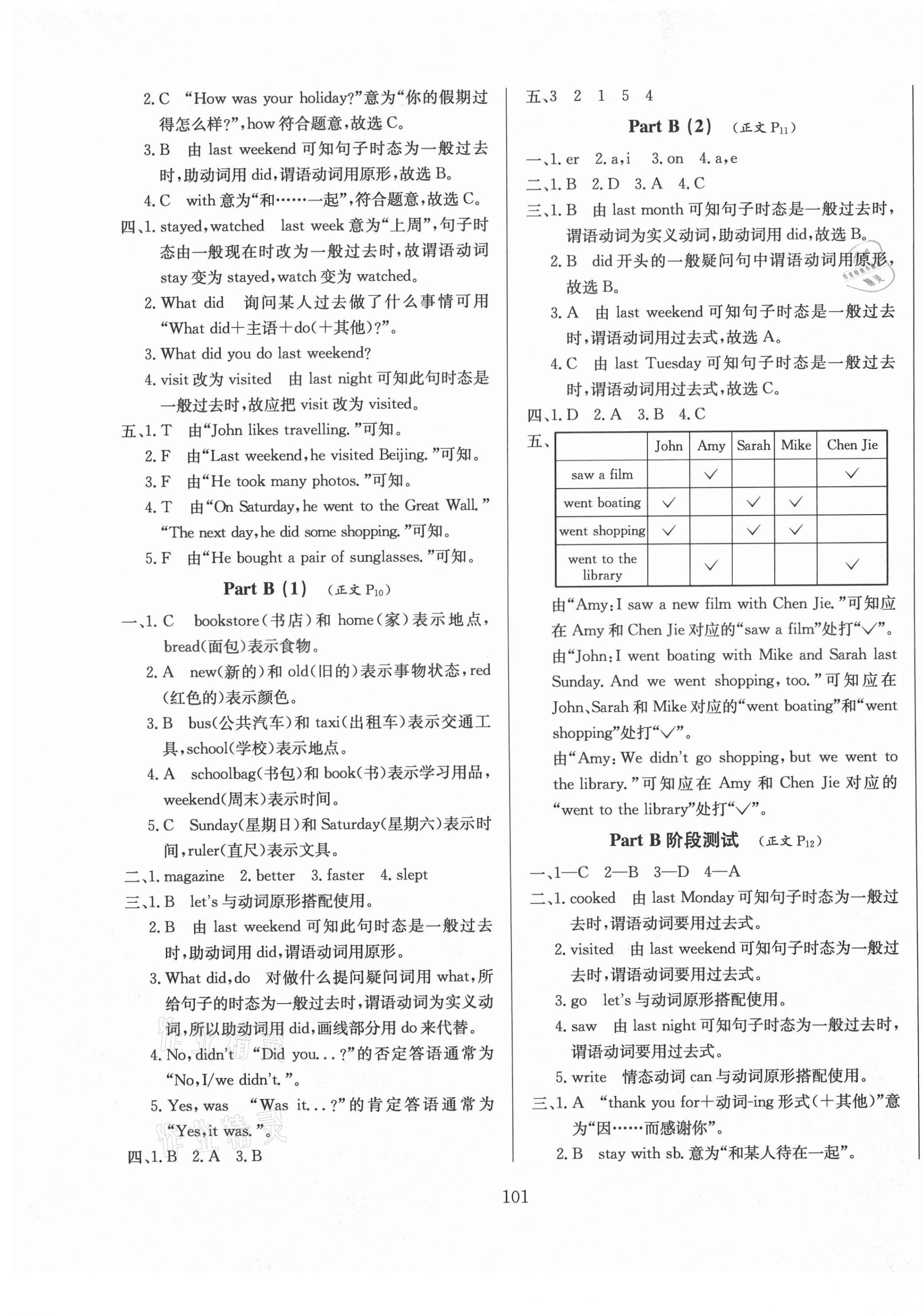 2021年小學(xué)教材全練六年級(jí)英語(yǔ)下冊(cè)人教PEP版 第3頁(yè)