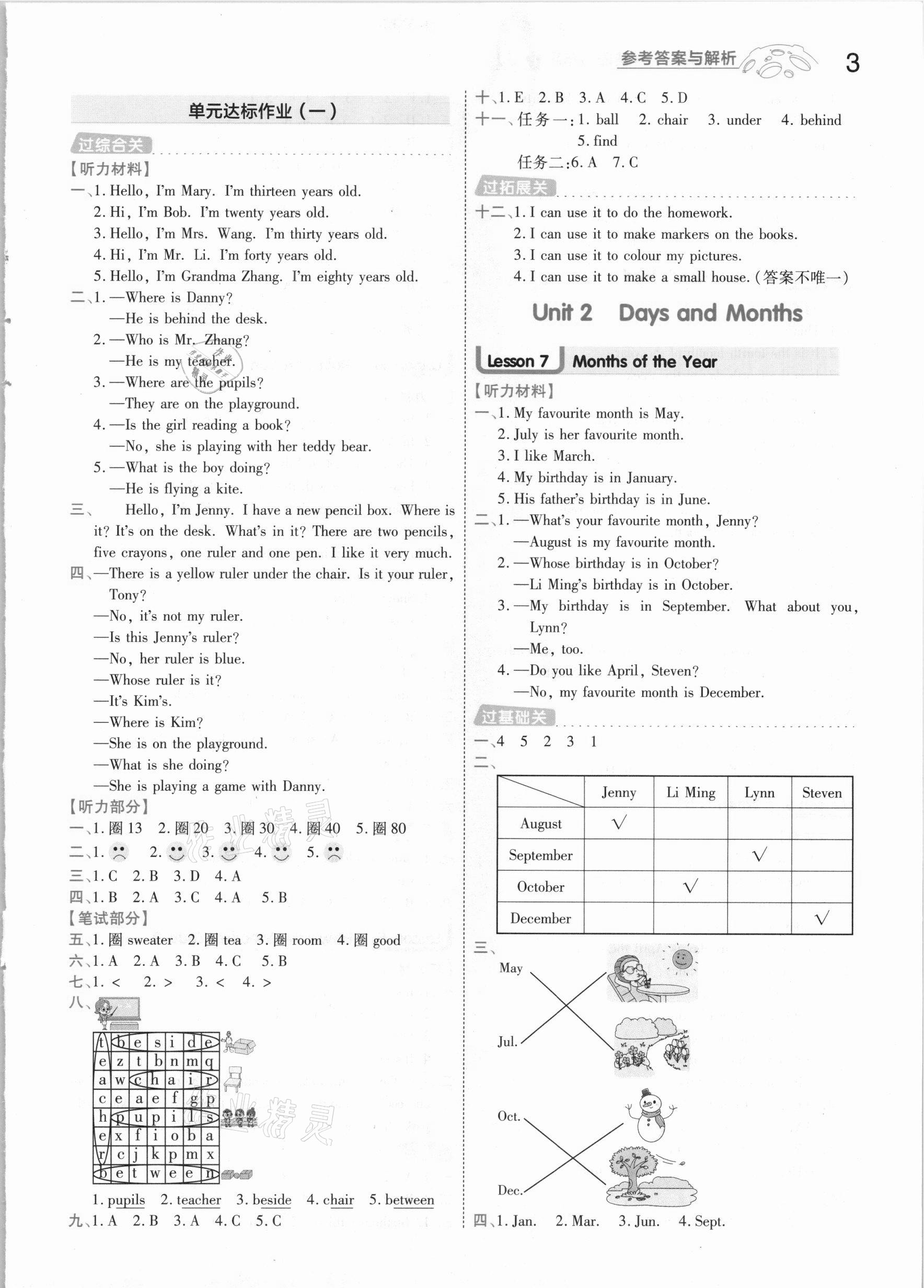 2021年一遍過(guò)小學(xué)英語(yǔ)四年級(jí)下冊(cè)冀教版 參考答案第3頁(yè)