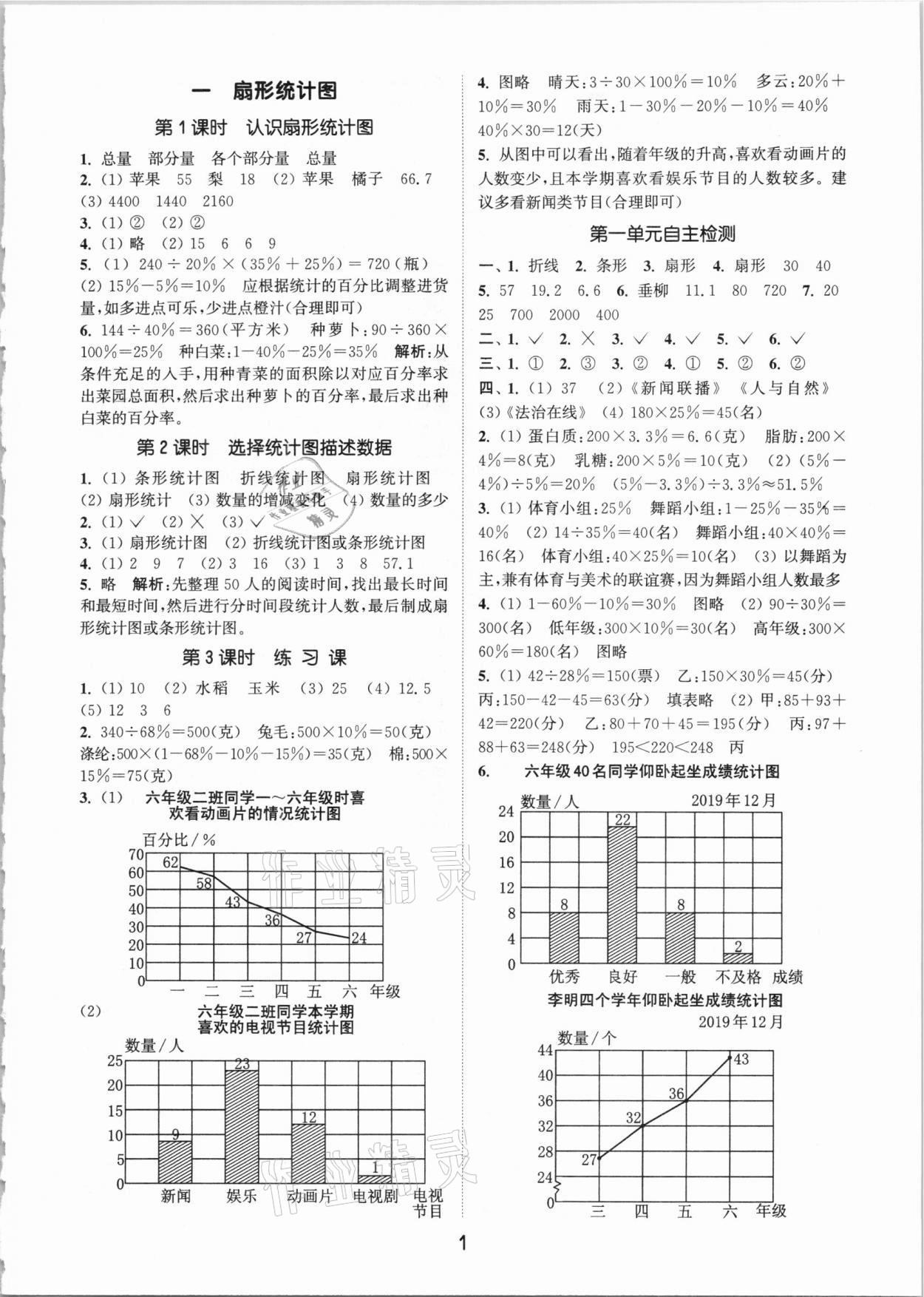 2021年通城學(xué)典課時作業(yè)本六年級數(shù)學(xué)下冊江蘇版 參考答案第1頁