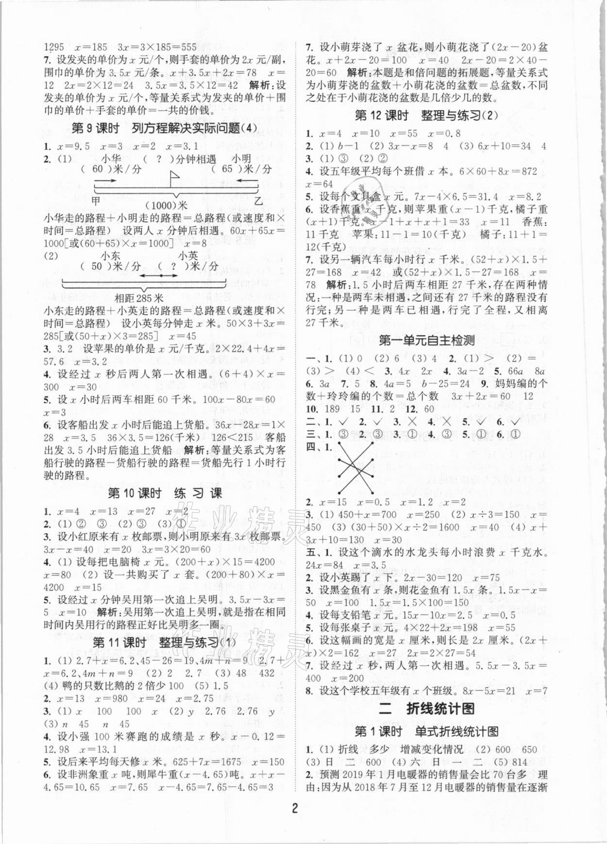 2021年通城学典课时作业本五年级数学下册江苏版 参考答案第2页