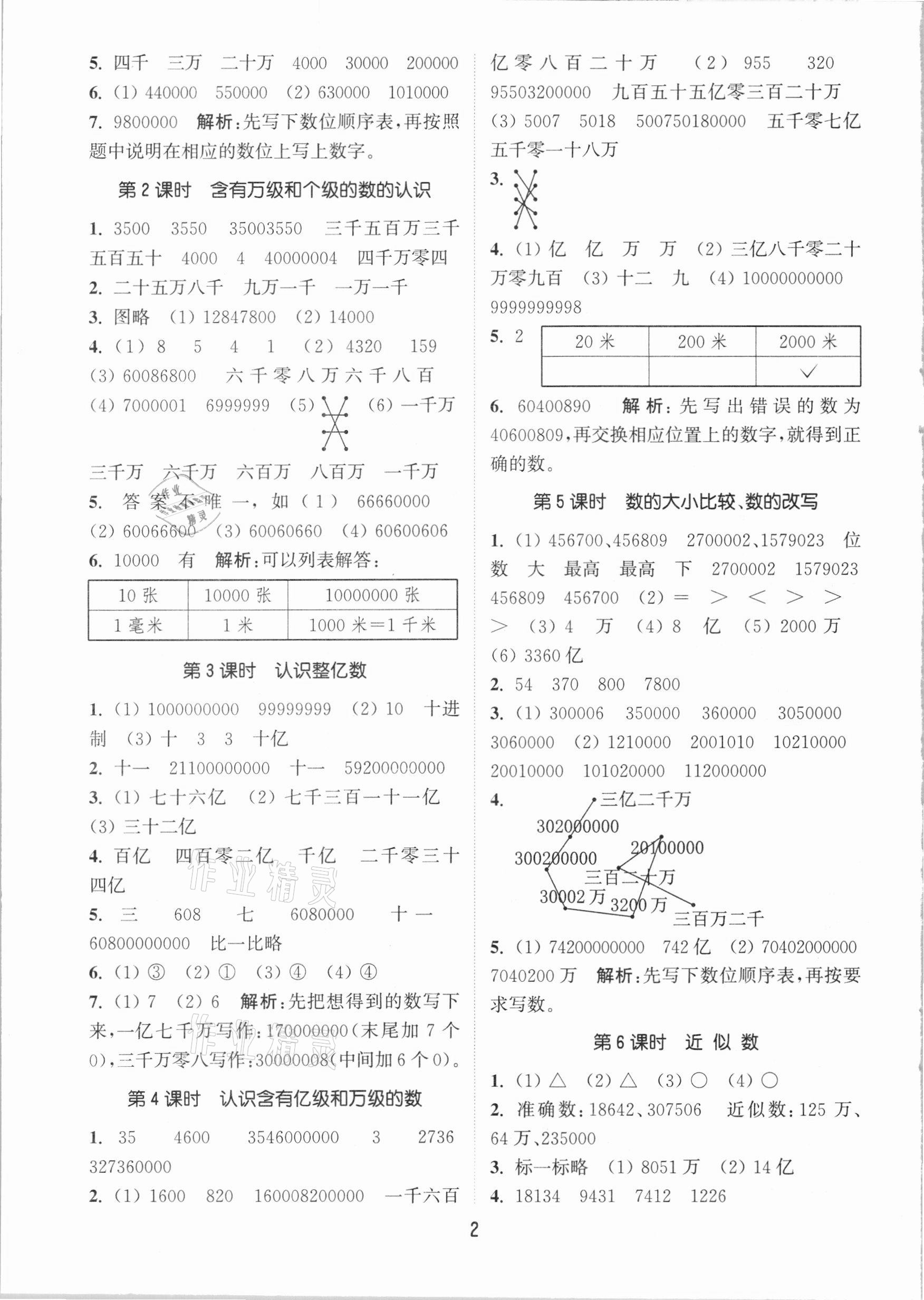 2021年通城学典课时作业本四年级数学下册江苏版 参考答案第2页