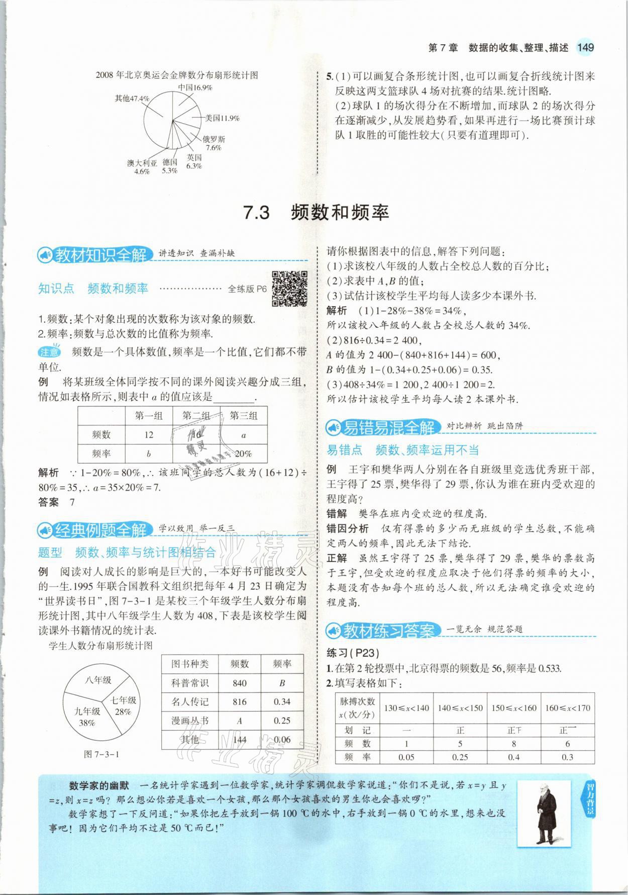 2021年教材课本八年级数学下册苏科版 参考答案第7页