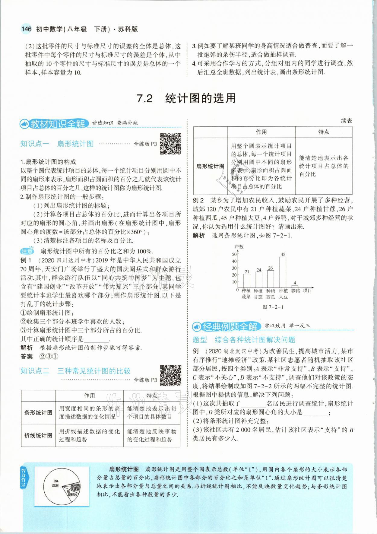 2021年教材課本八年級數(shù)學(xué)下冊蘇科版 參考答案第4頁