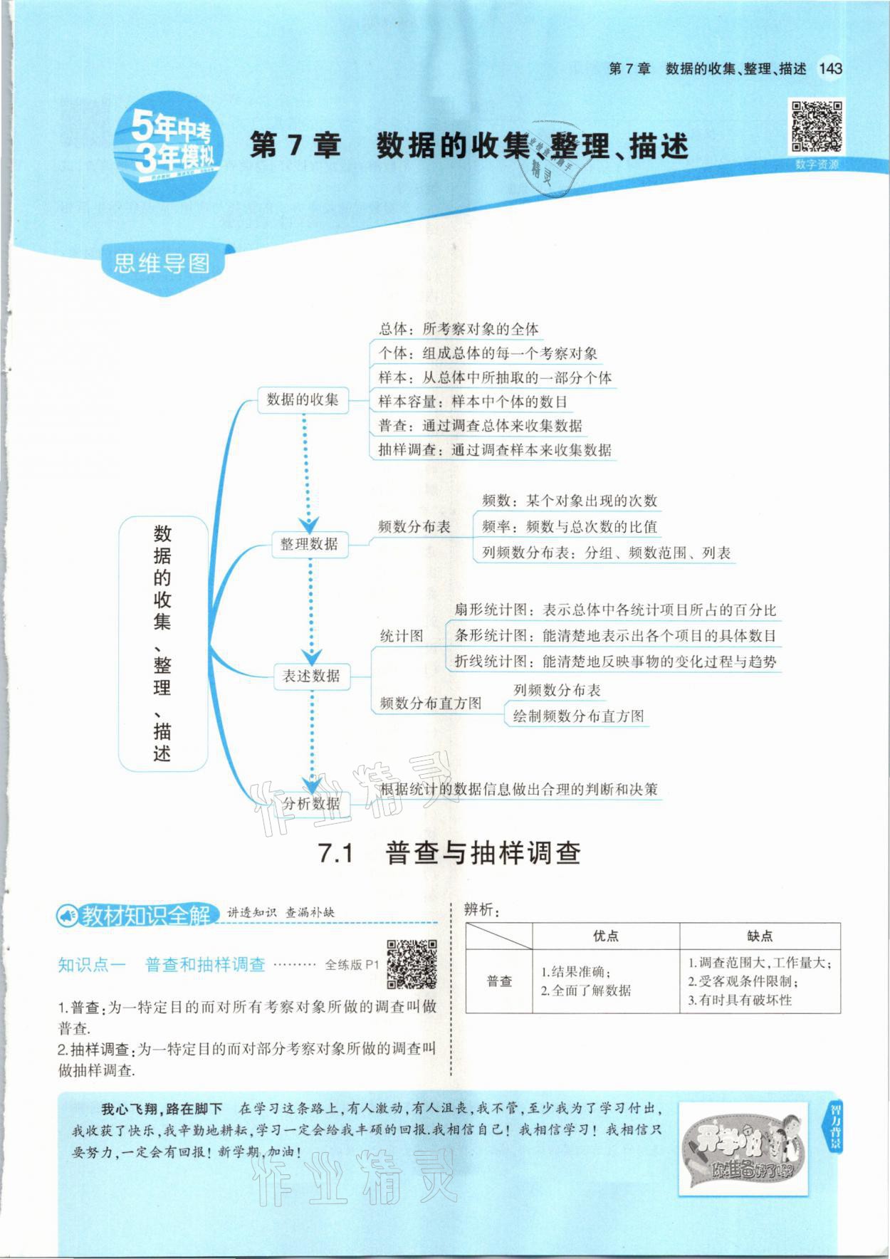 2021年教材课本八年级数学下册苏科版 参考答案第1页