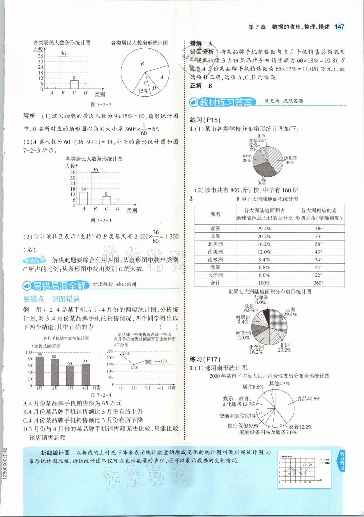 2021年教材课本八年级数学下册苏科版 参考答案第5页