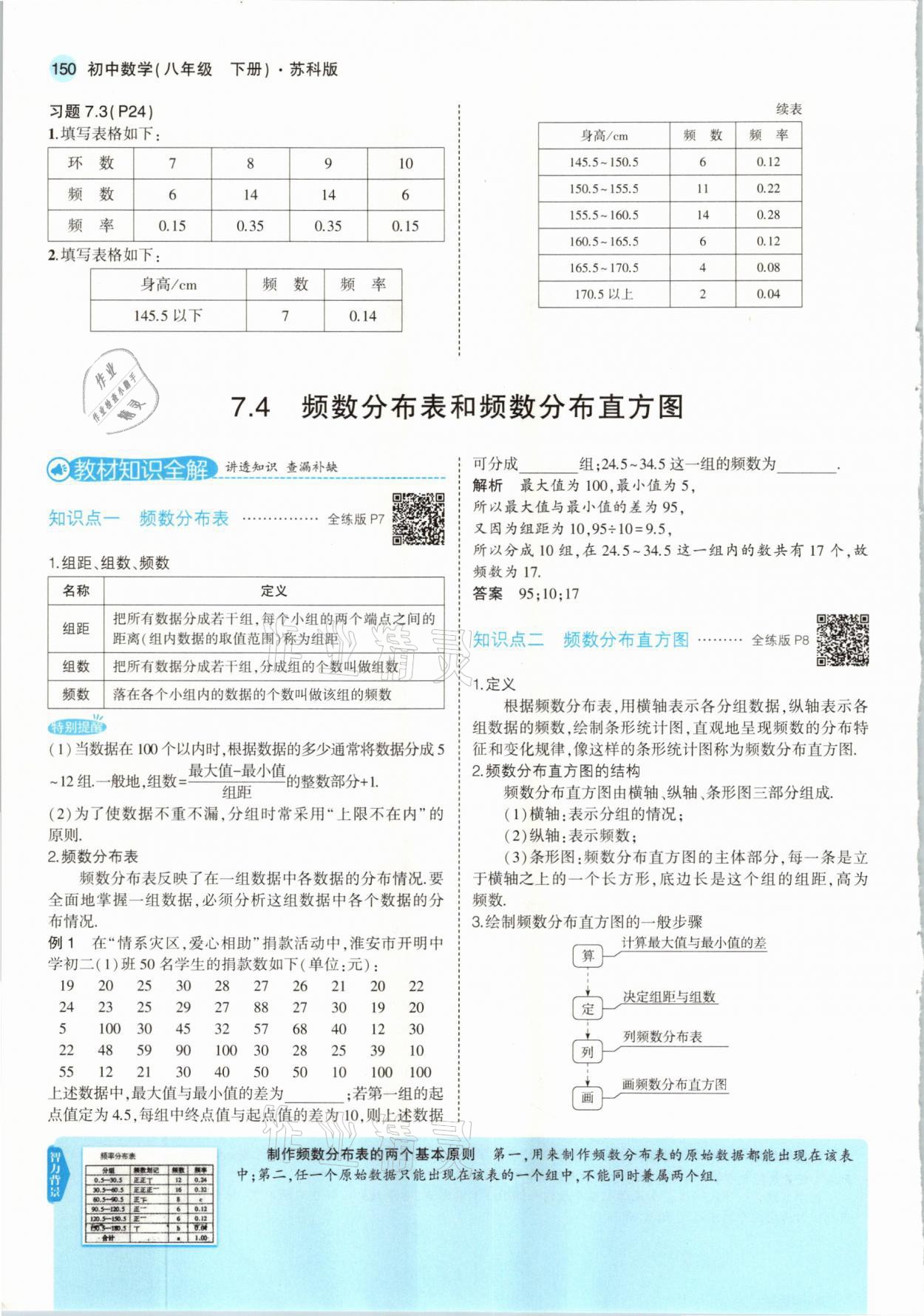 2021年教材课本八年级数学下册苏科版 参考答案第8页