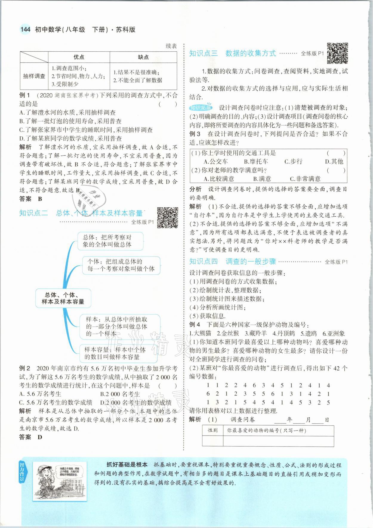 2021年教材课本八年级数学下册苏科版 参考答案第2页