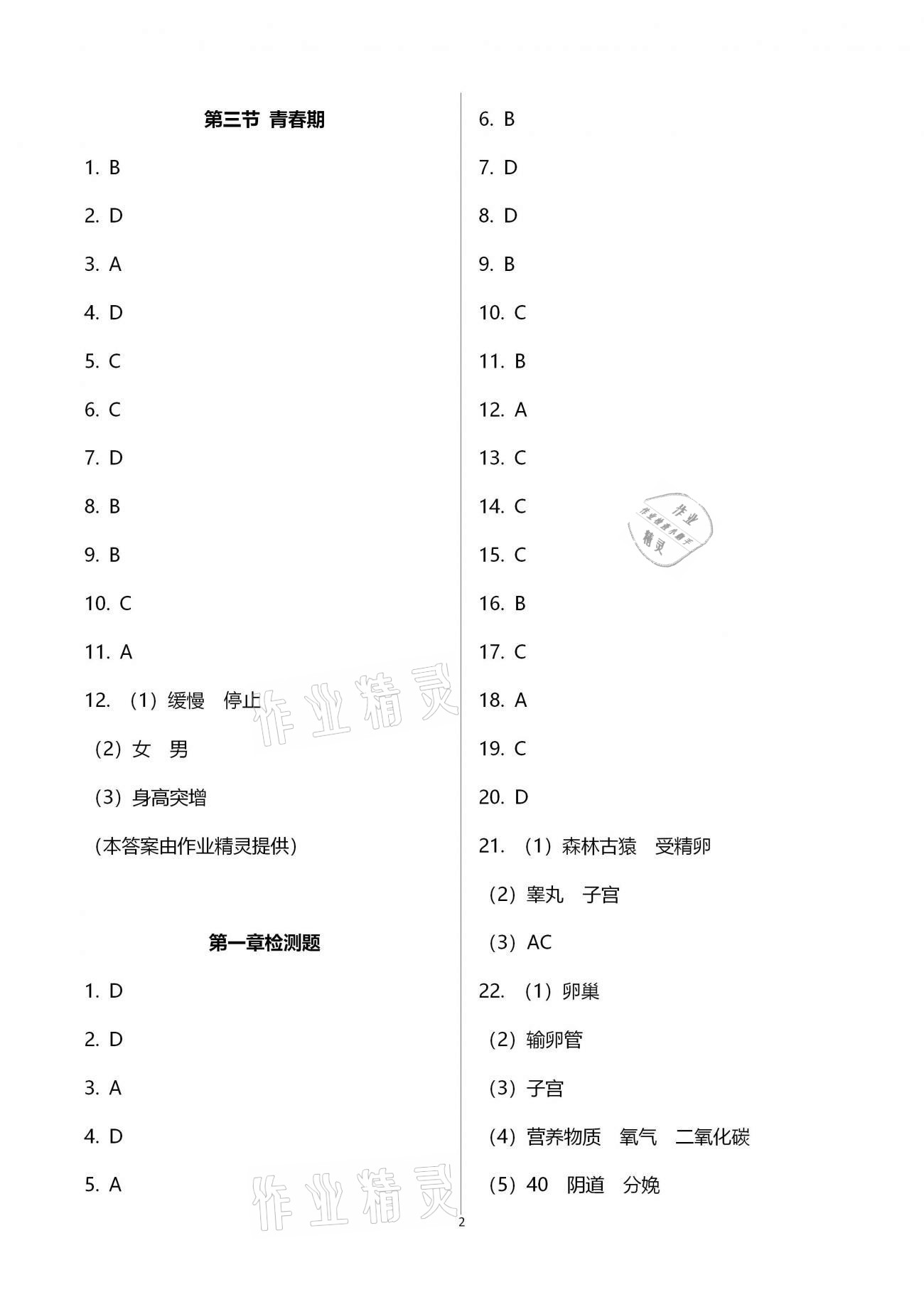 2020年好好學(xué)習(xí)同步訓(xùn)練七年級(jí)生物下冊(cè)人教版 參考答案第2頁