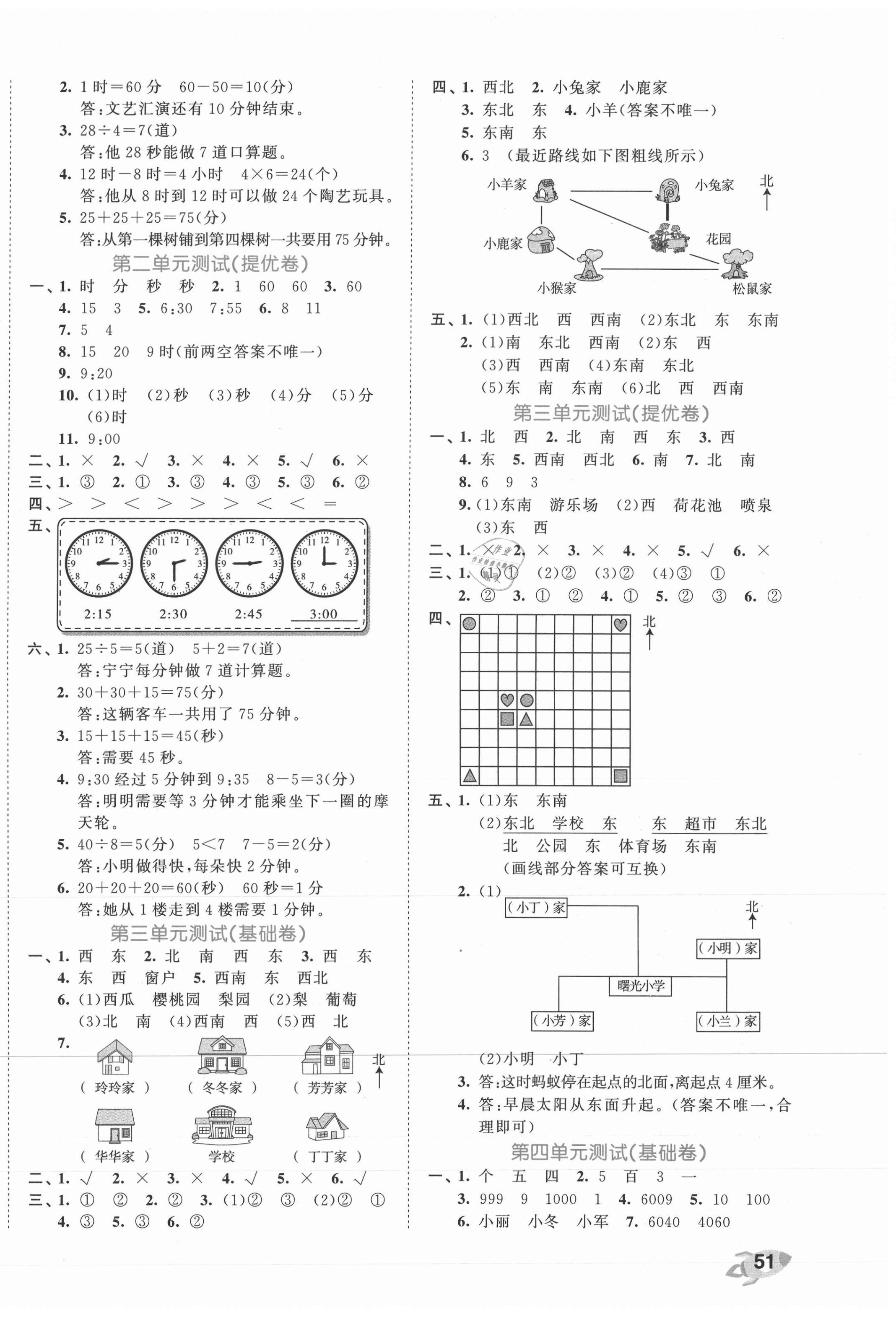 2021年53全優(yōu)卷二年級(jí)數(shù)學(xué)下冊(cè)蘇教版 第2頁(yè)