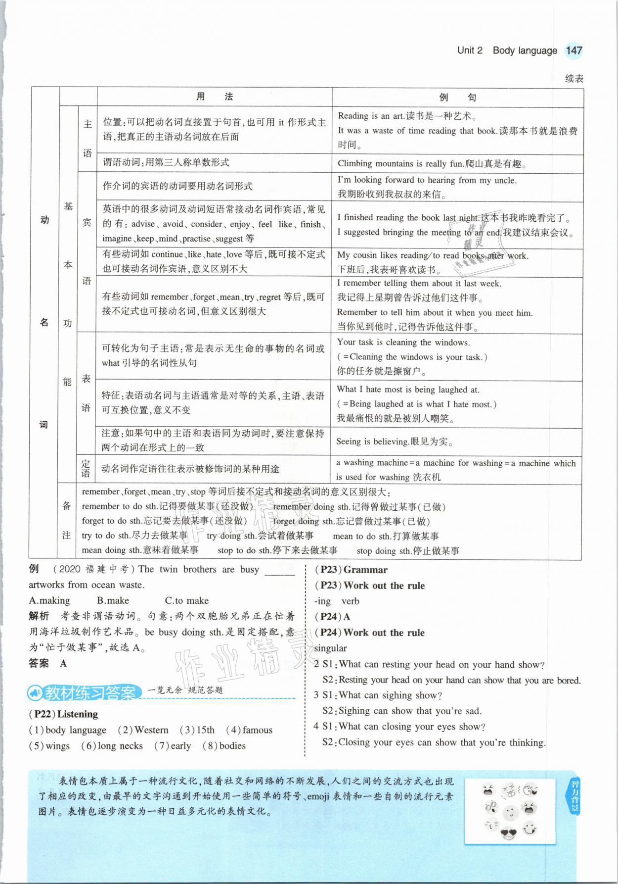 2021年教材課本八年級(jí)英語(yǔ)下冊(cè)滬教牛津版 參考答案第13頁(yè)