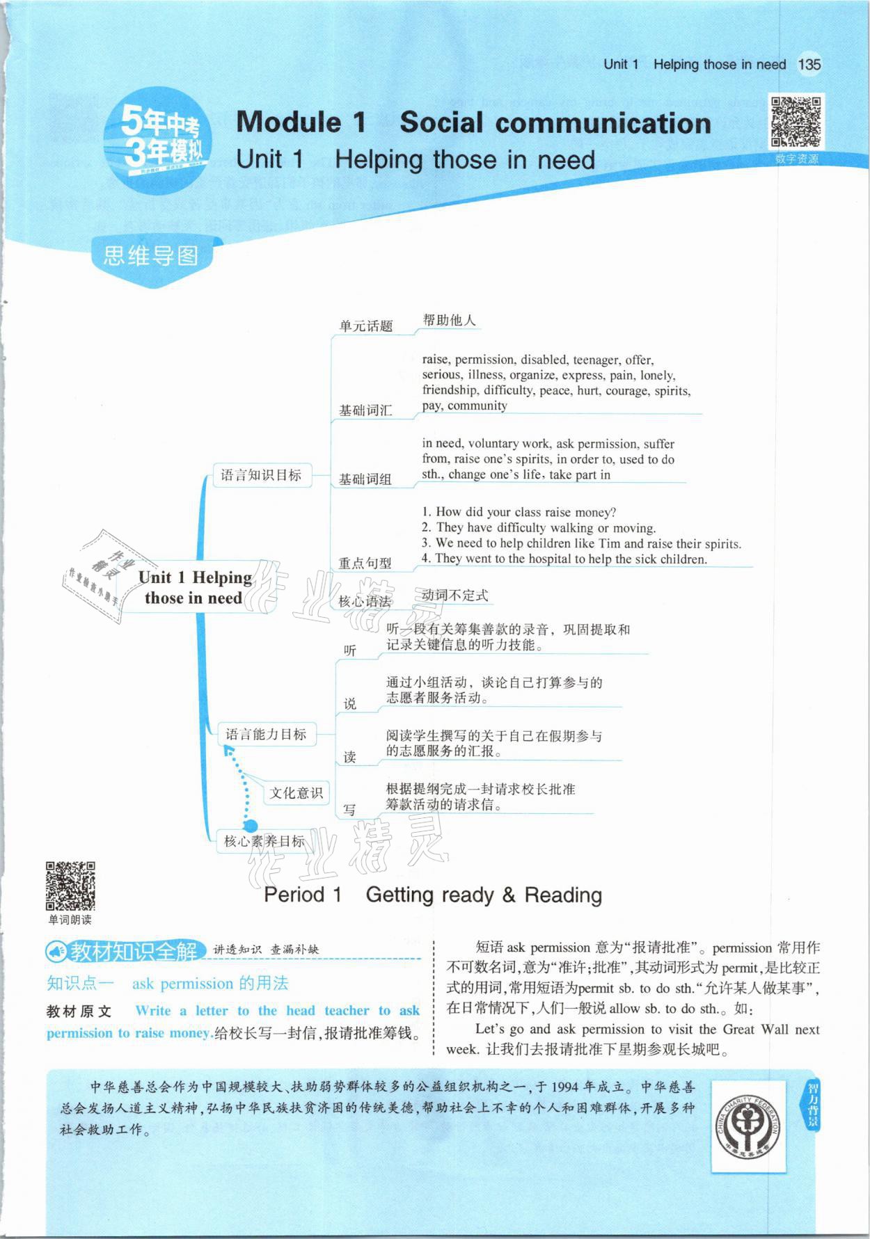 2021年教材課本八年級英語下冊滬教牛津版 參考答案第1頁