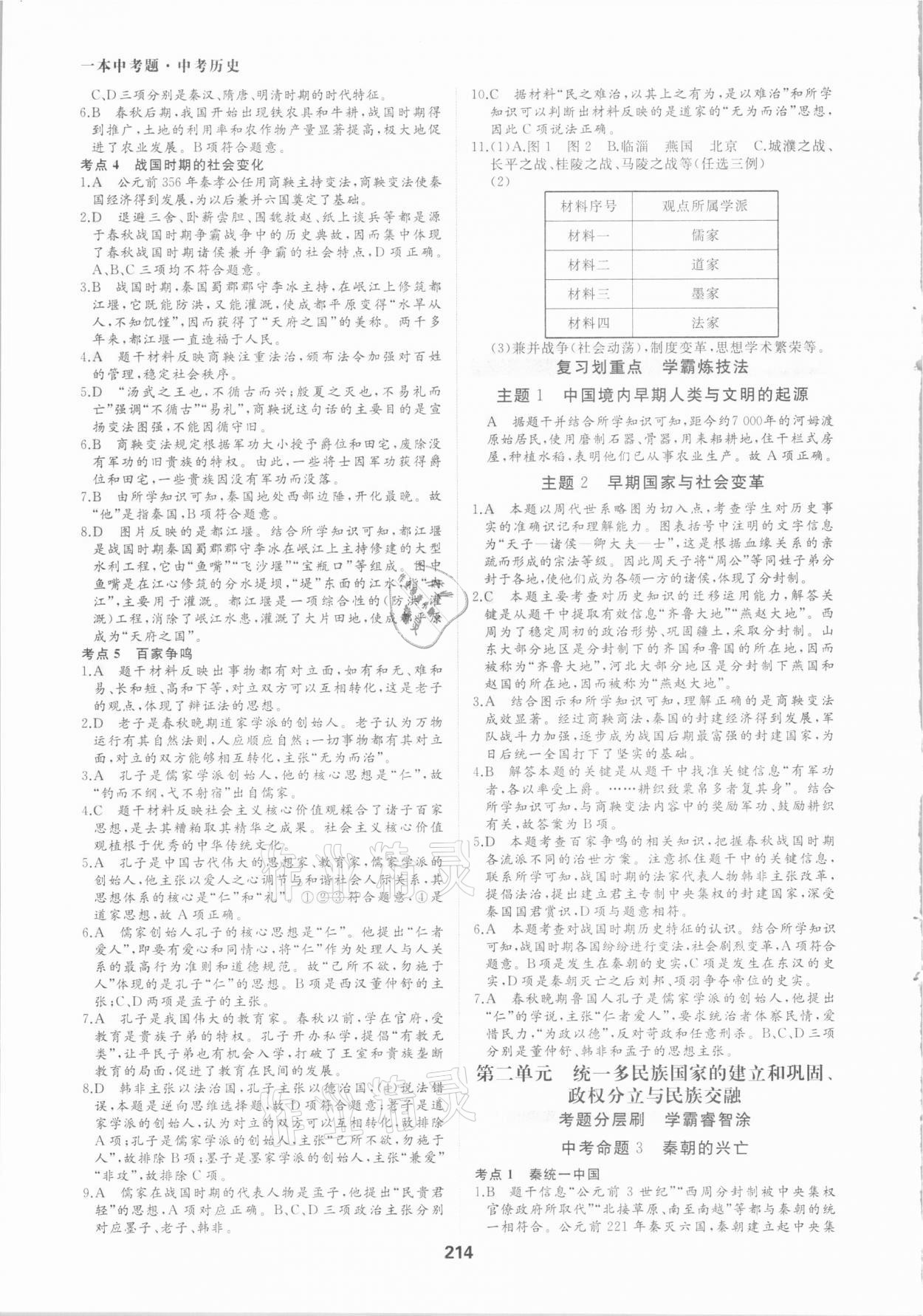 2021年一本中考題歷史 參考答案第2頁