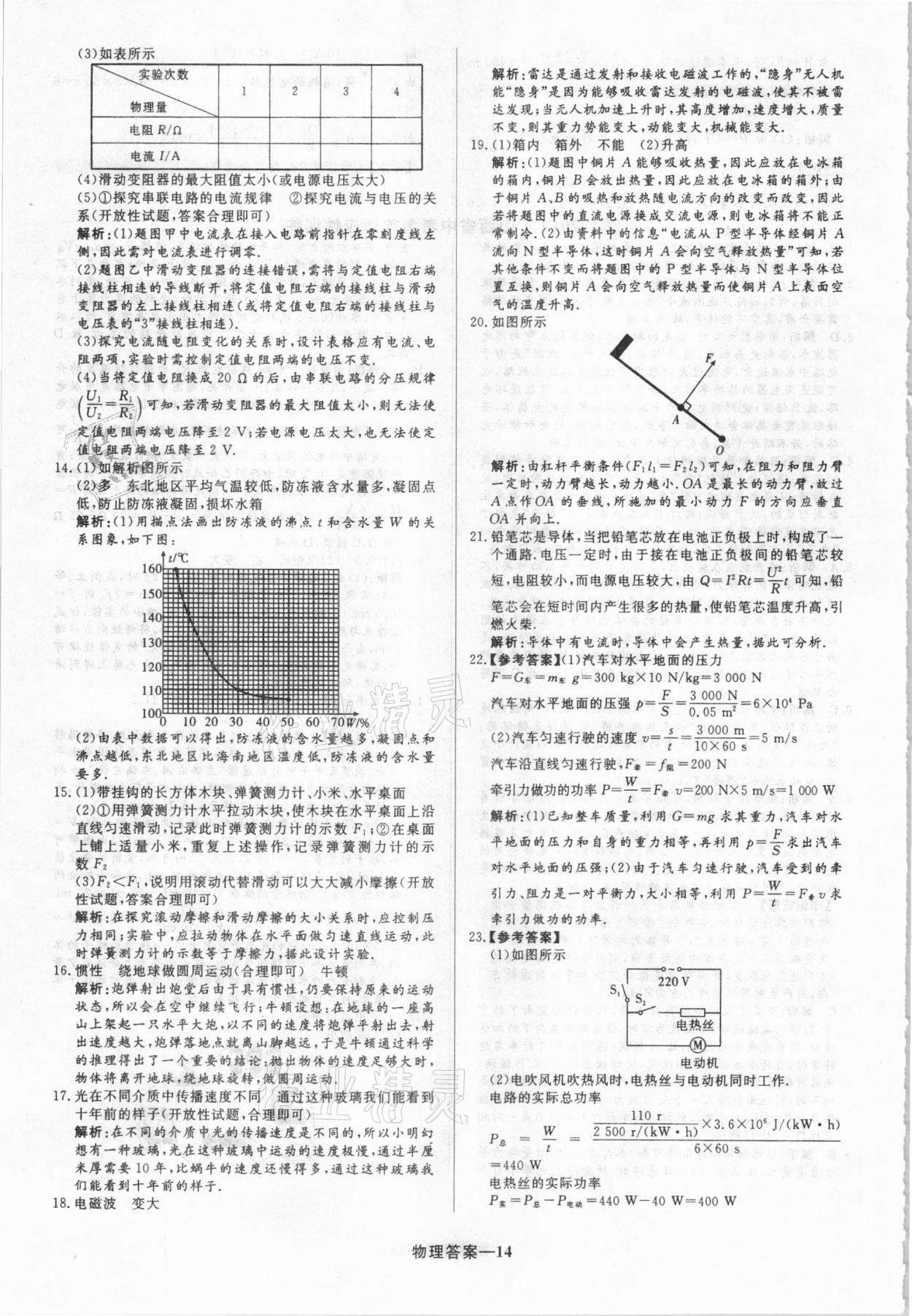 2021年圓夢六月物理山西專版 參考答案第14頁